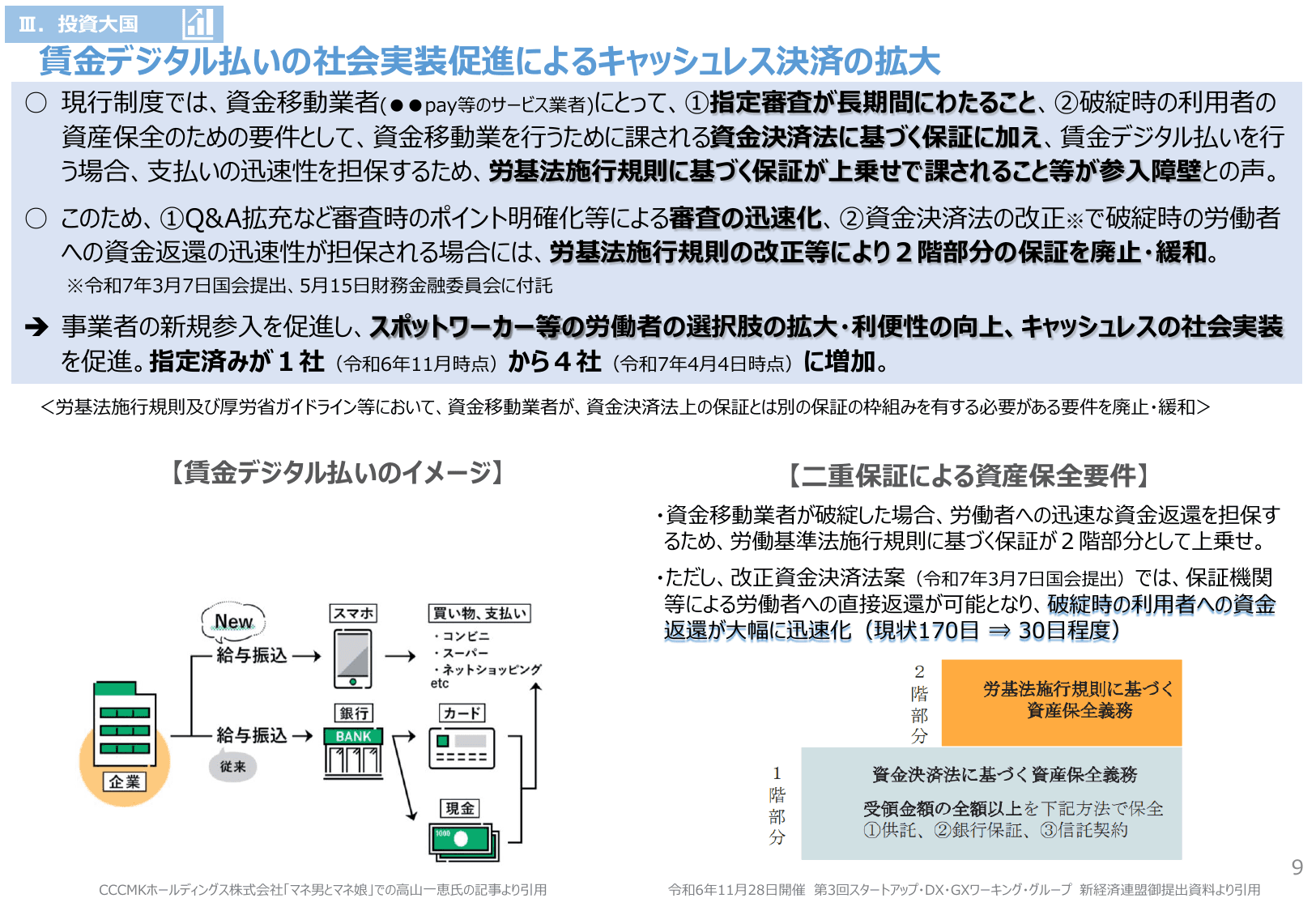 規制改革実施計画 主要事項説明資料 2025