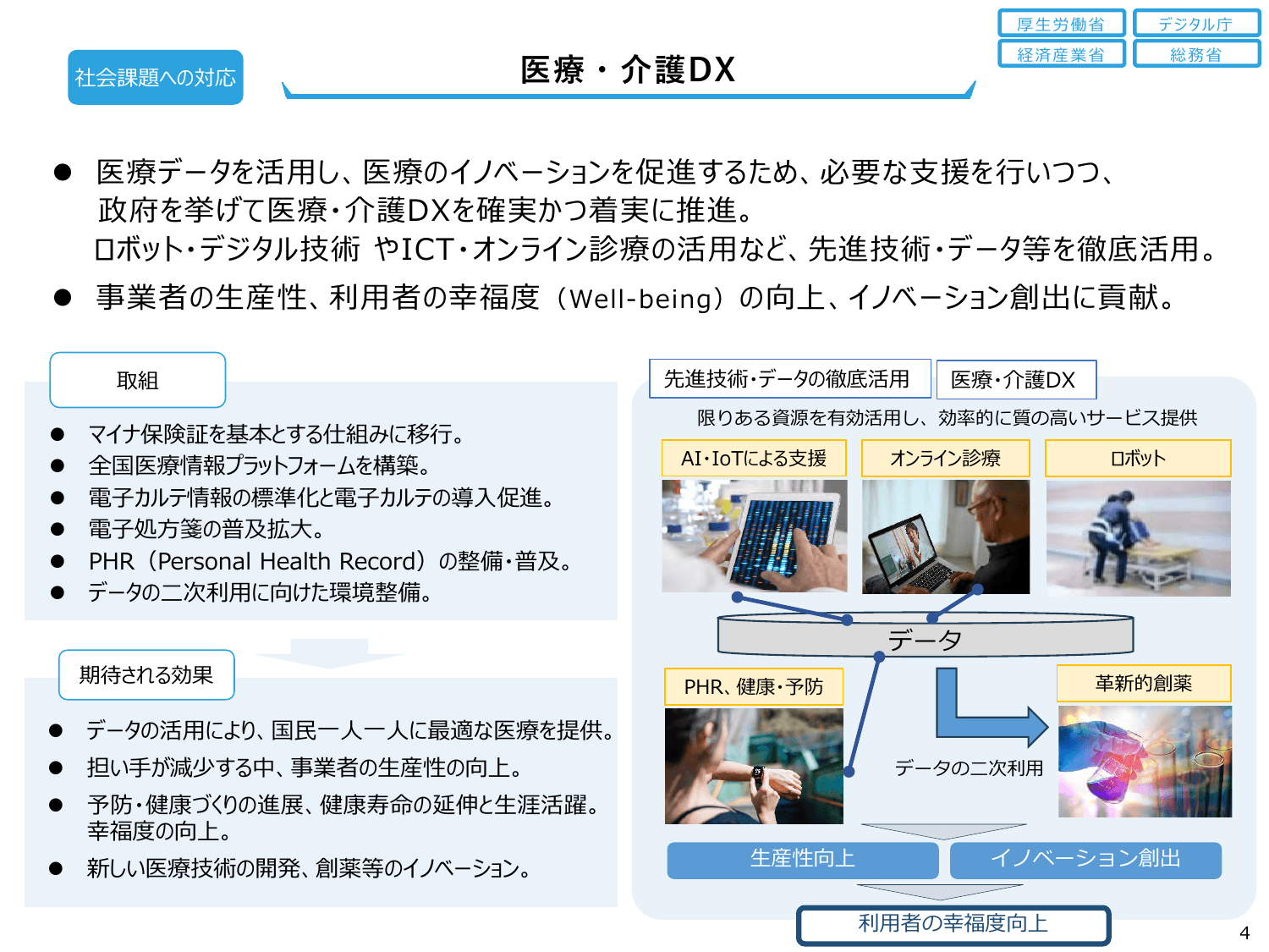 骨太方針2024（政策ファイル）