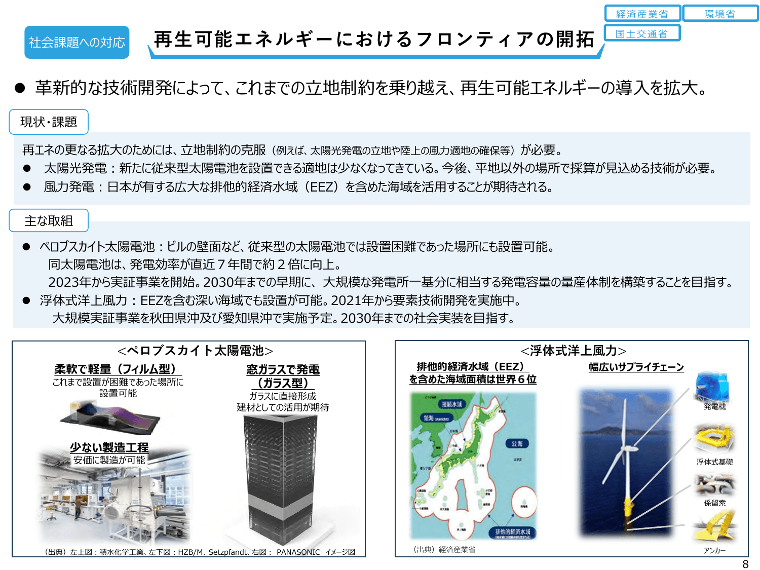 骨太方針2024（政策ファイル）