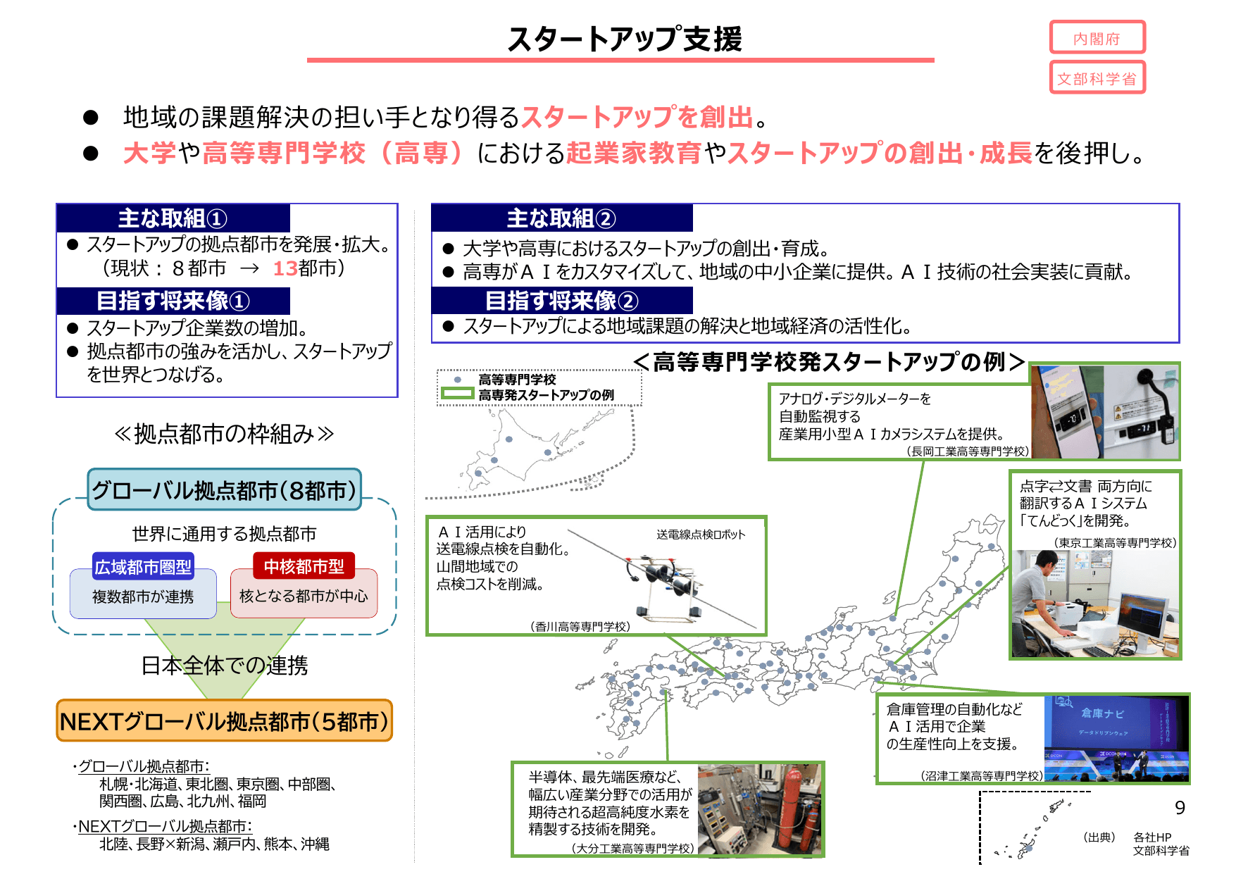 骨太方針2025（政策ファイル）