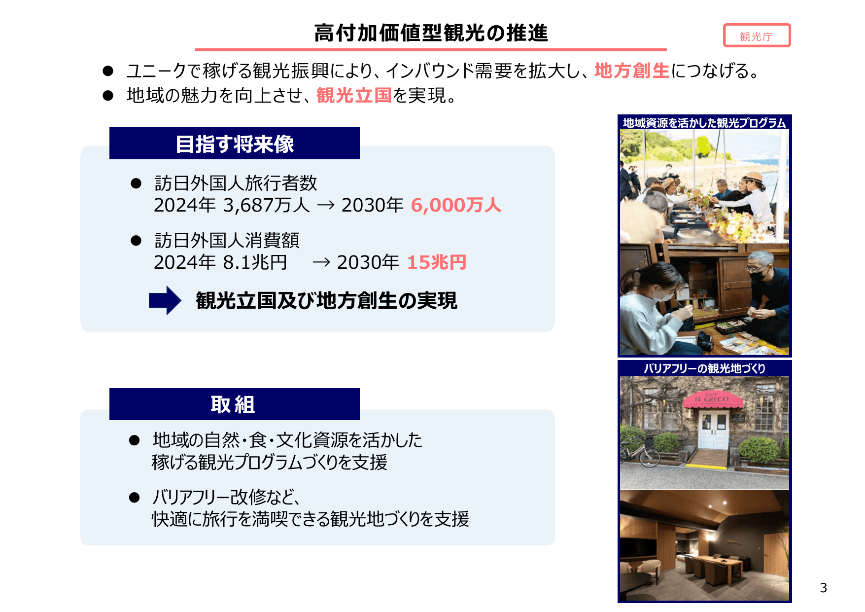 骨太方針2025（政策ファイル）