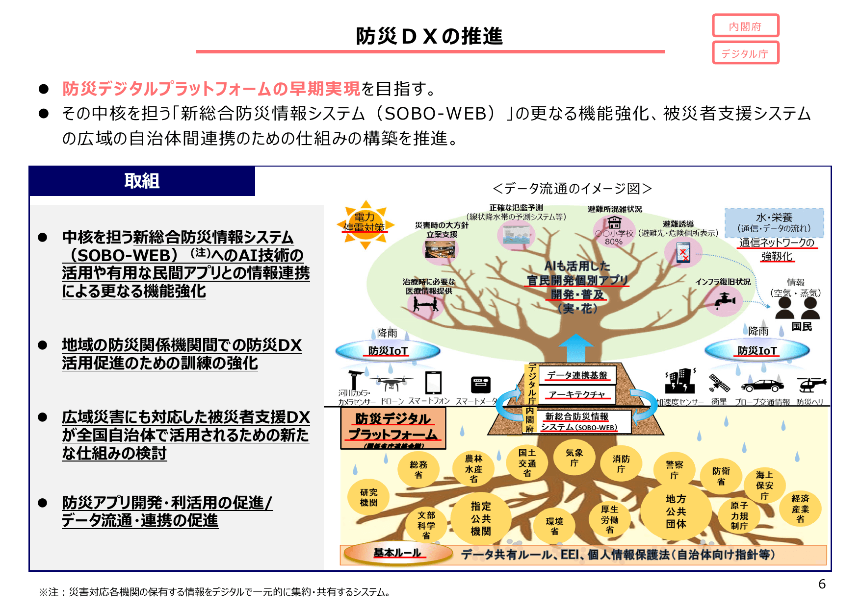 骨太方針2025（政策ファイル）