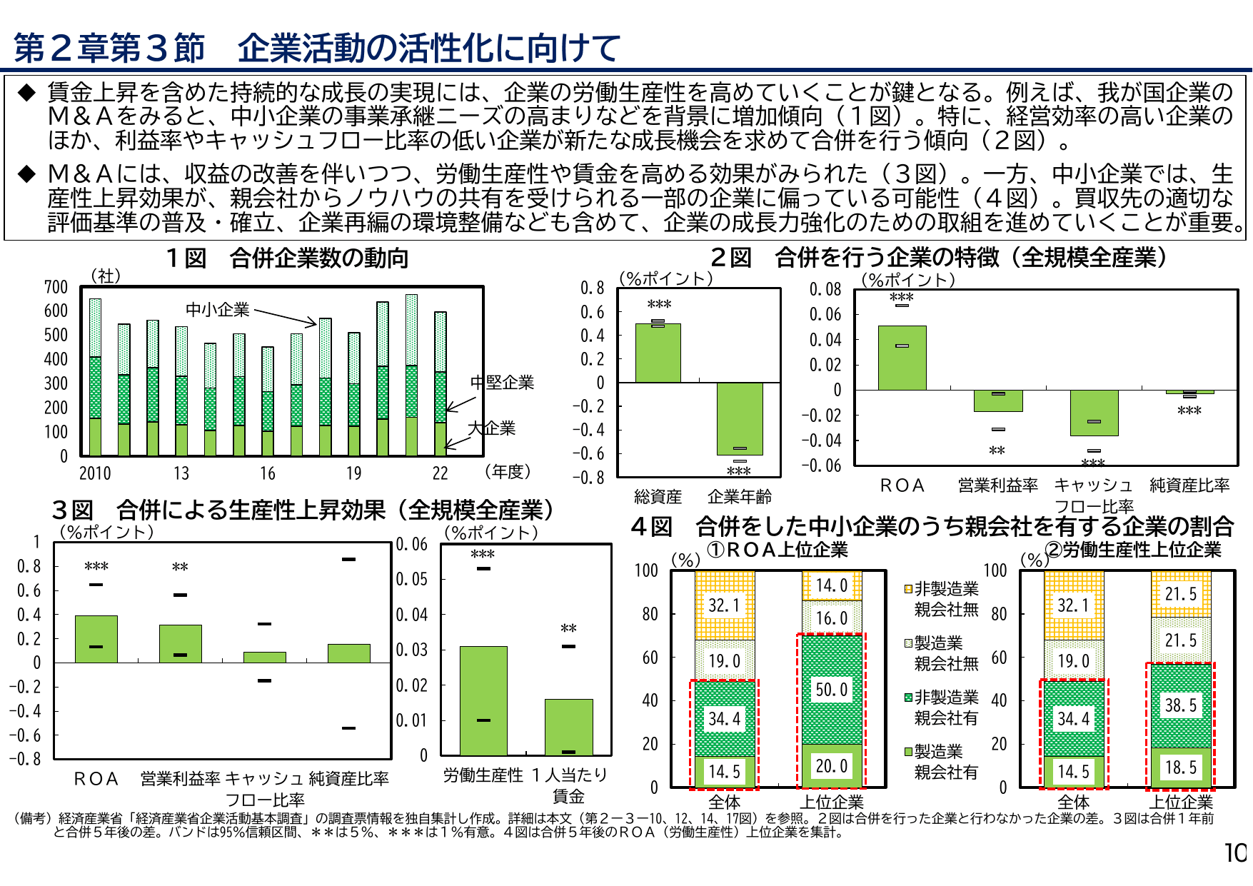 2025年度 日本経済レポート（説明資料）