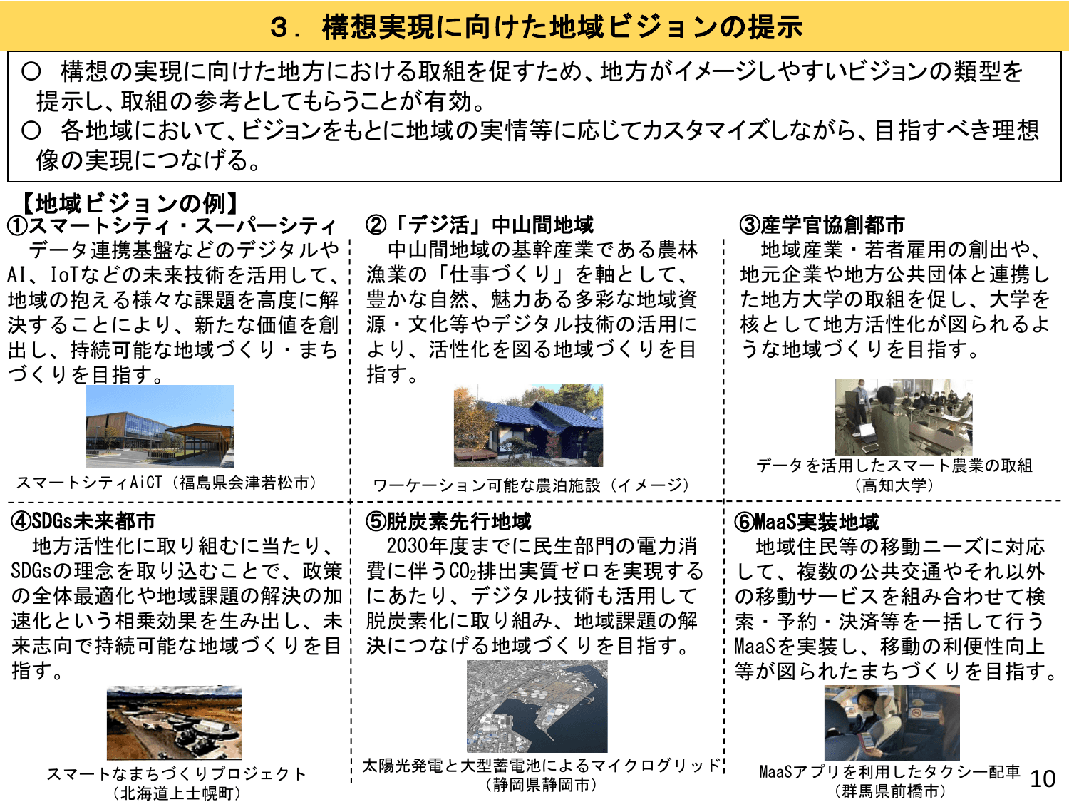 デジタル田園都市国家構想基本方針（概要）