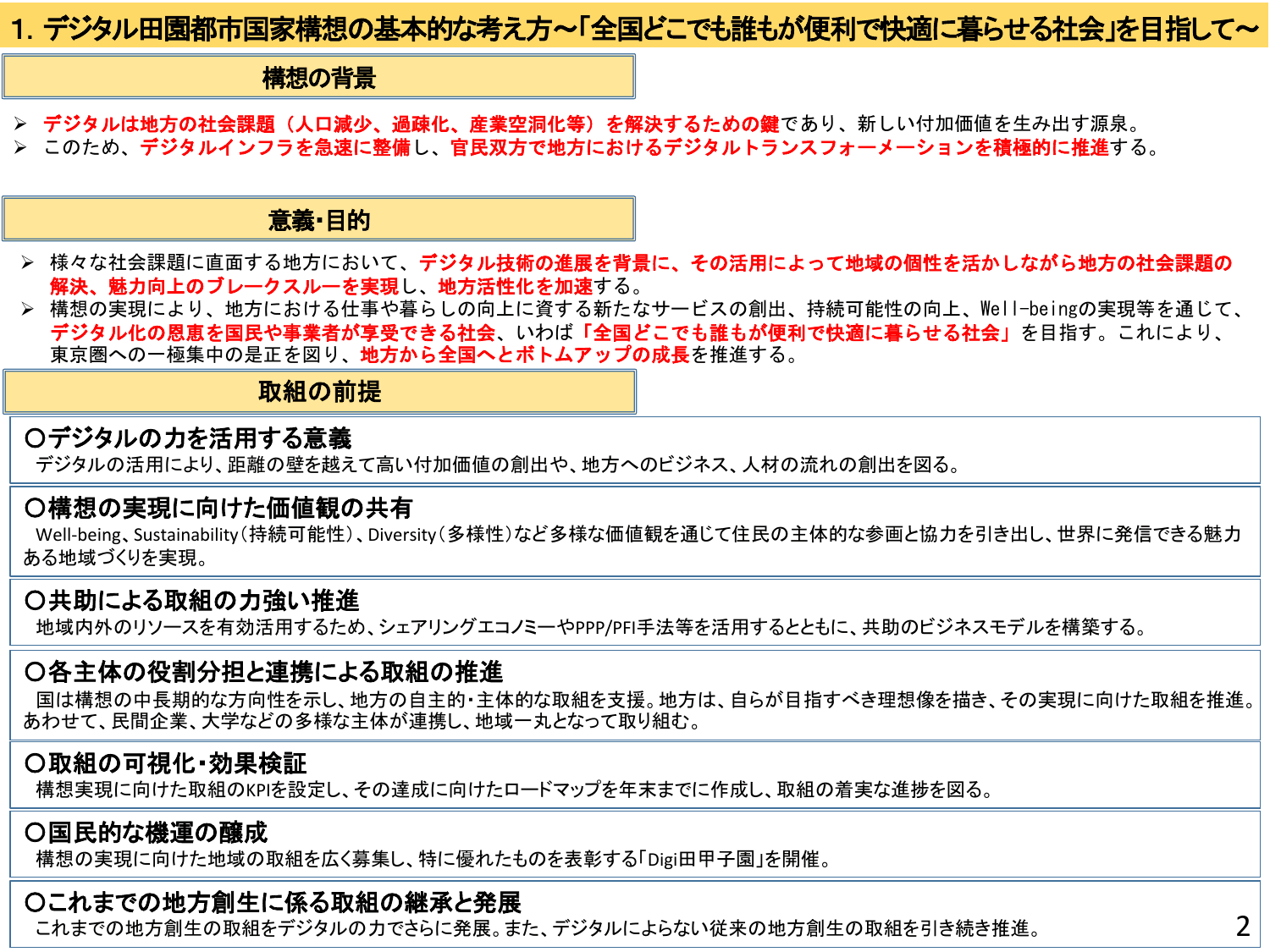デジタル田園都市国家構想基本方針（概要）