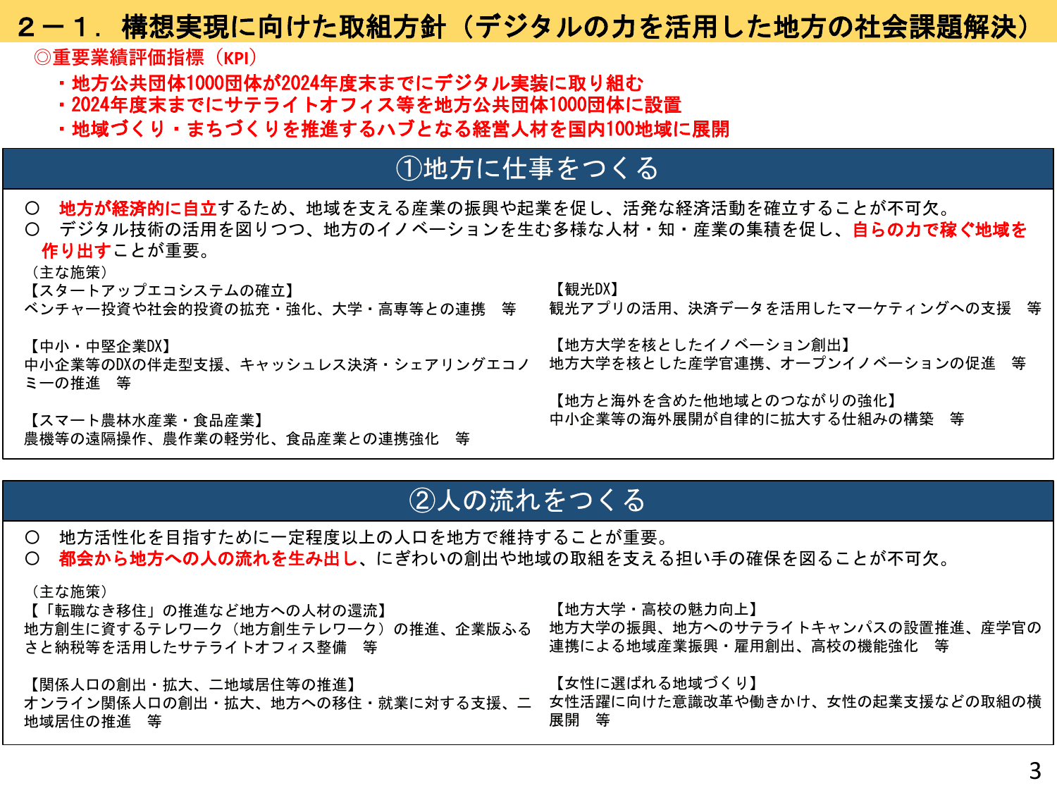 デジタル田園都市国家構想基本方針（概要）