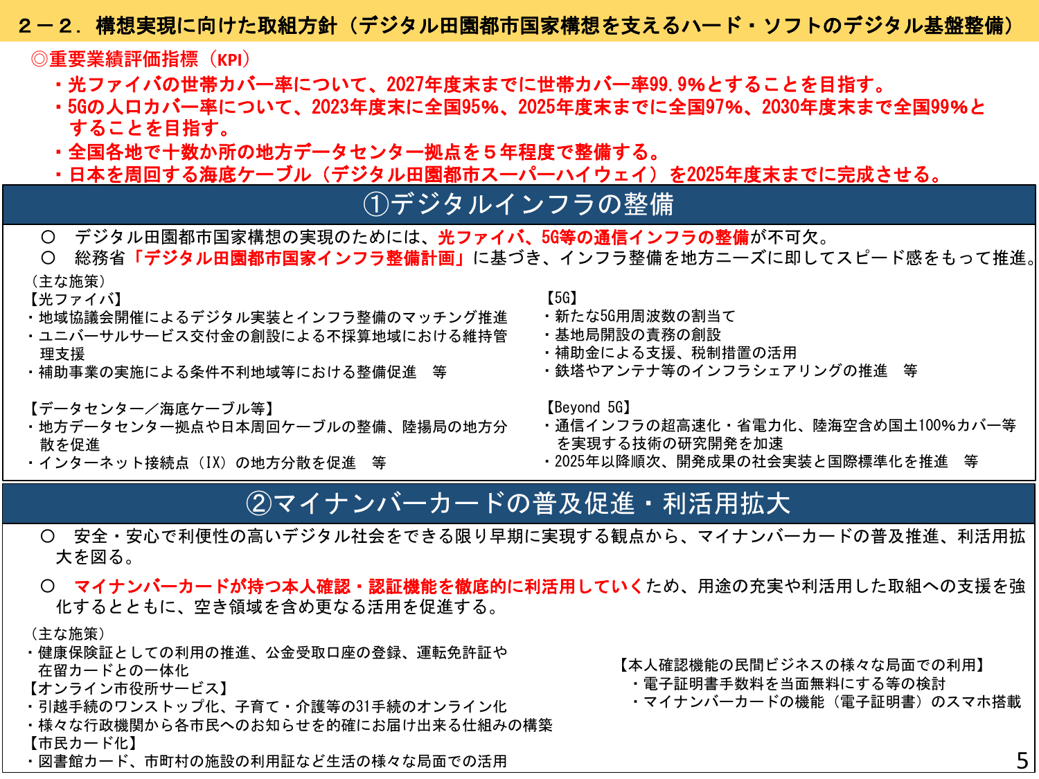デジタル田園都市国家構想基本方針（概要）