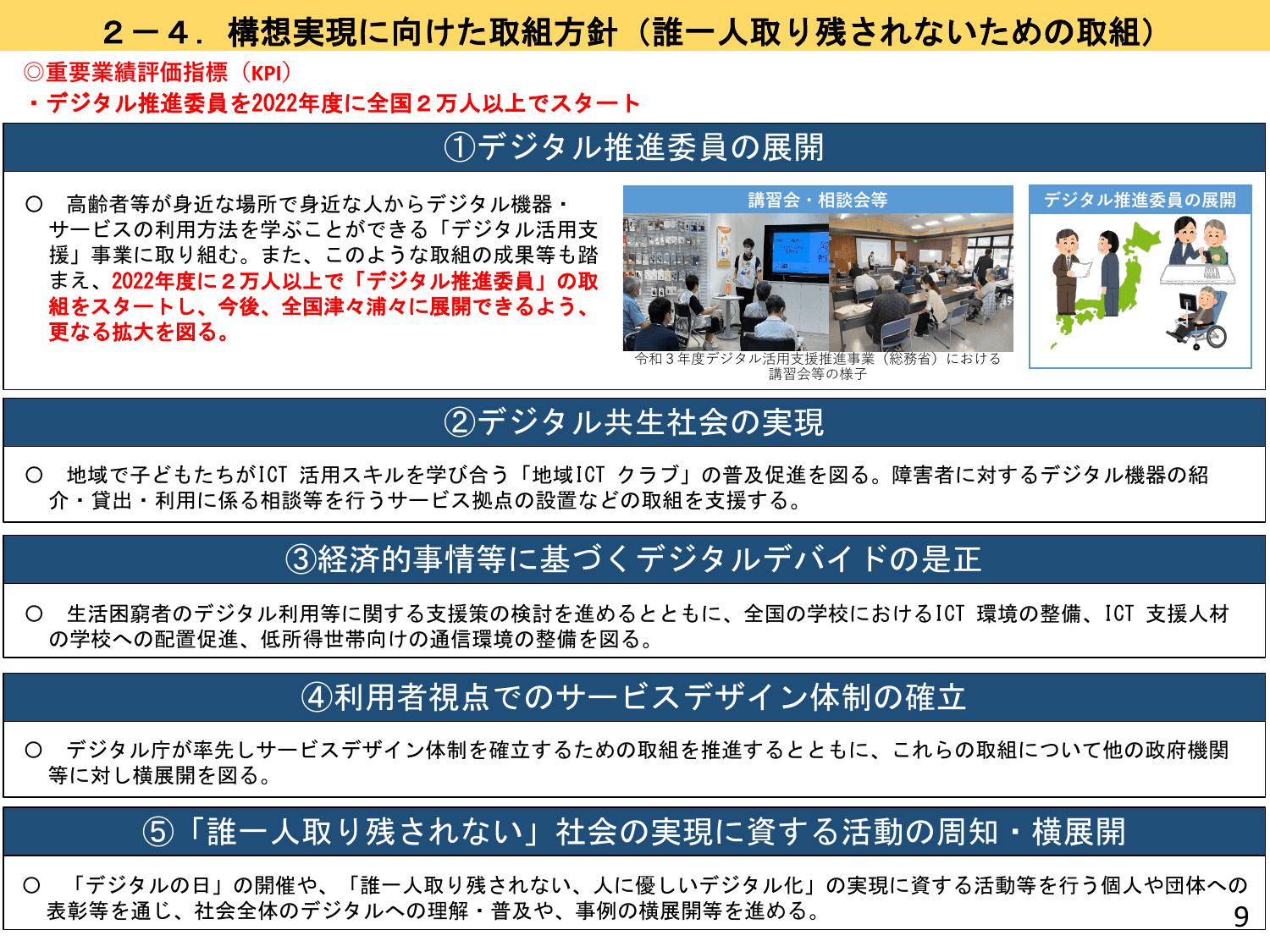 デジタル田園都市国家構想基本方針（概要）