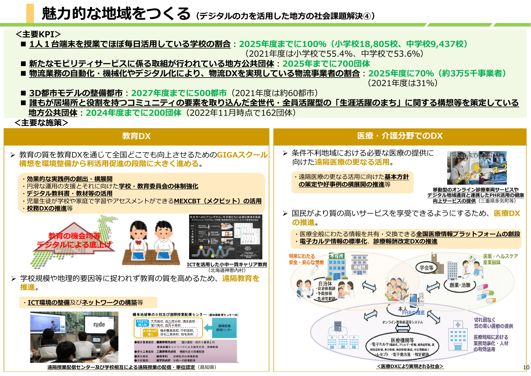 デジタル田園都市国家構想総合戦略（概要）