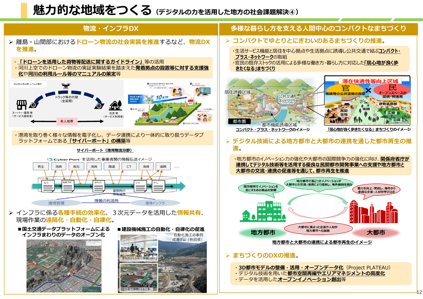 デジタル田園都市国家構想総合戦略（概要）