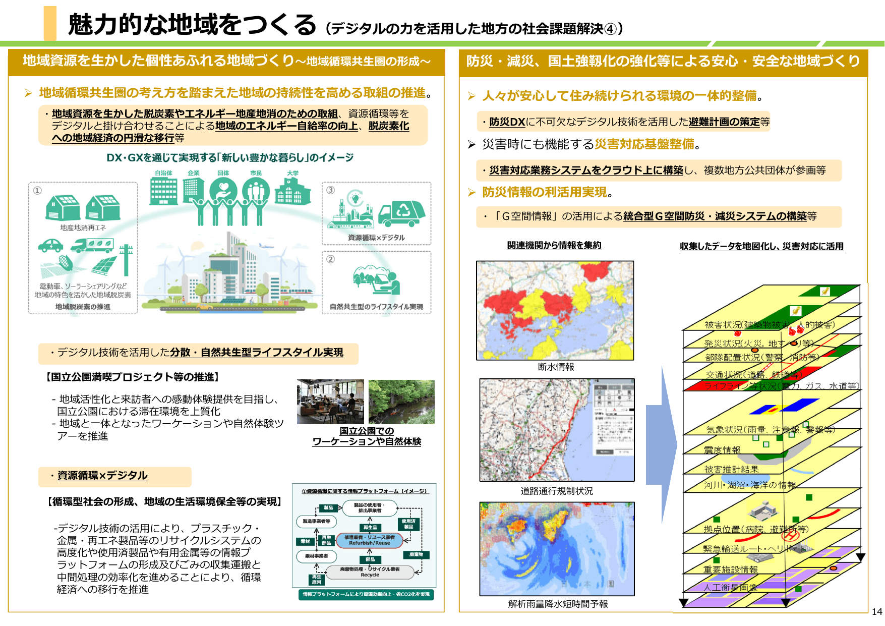 デジタル田園都市国家構想総合戦略（概要）