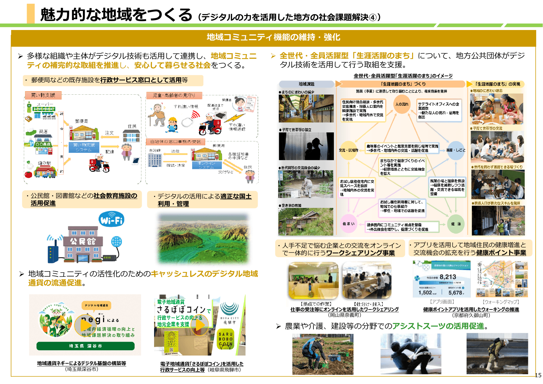 デジタル田園都市国家構想総合戦略（概要）