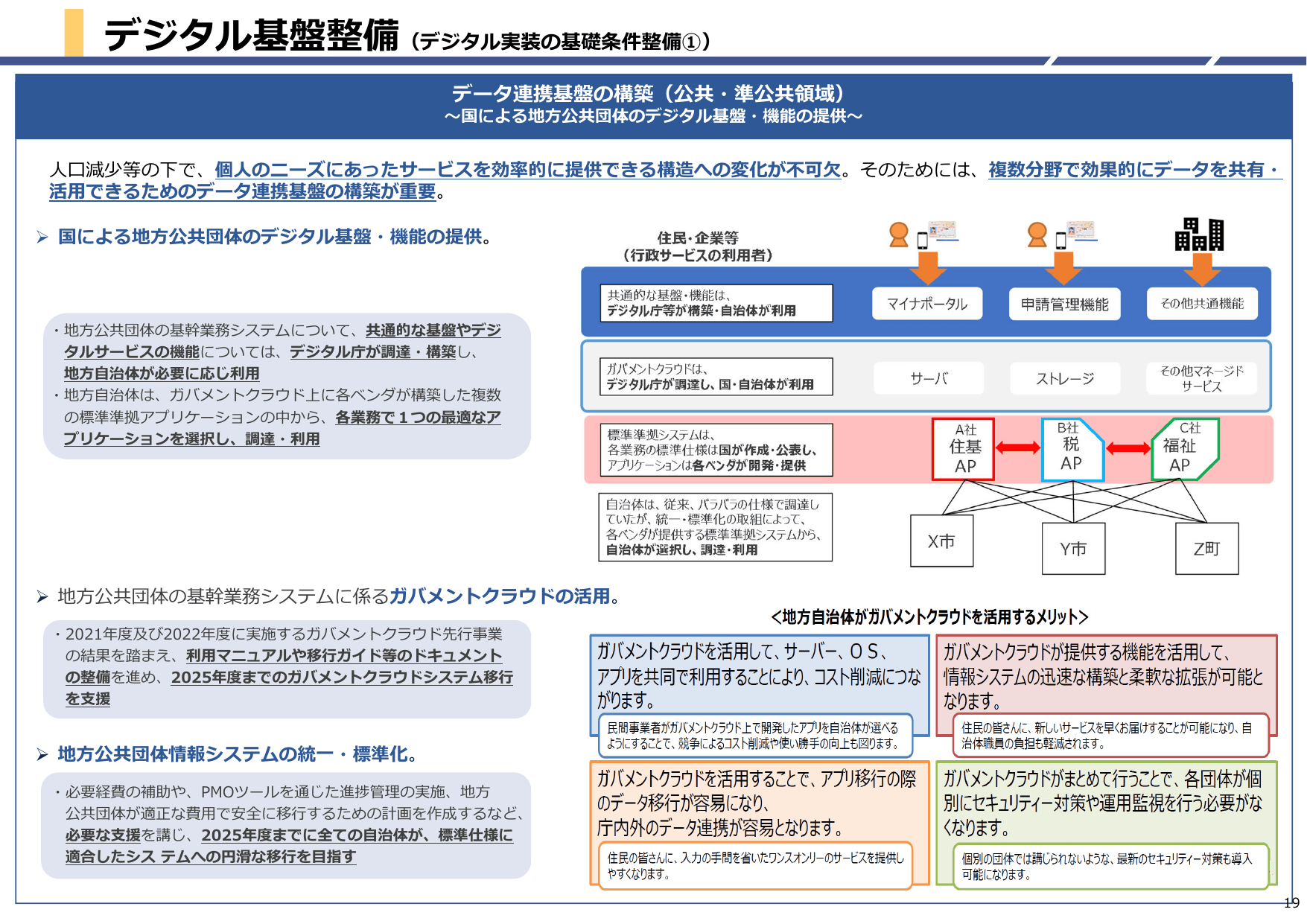 デジタル田園都市国家構想総合戦略（概要）