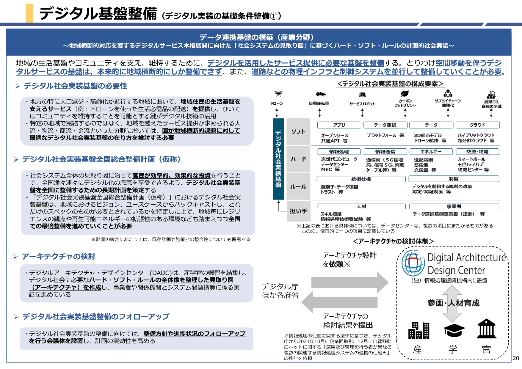 デジタル田園都市国家構想総合戦略（概要）