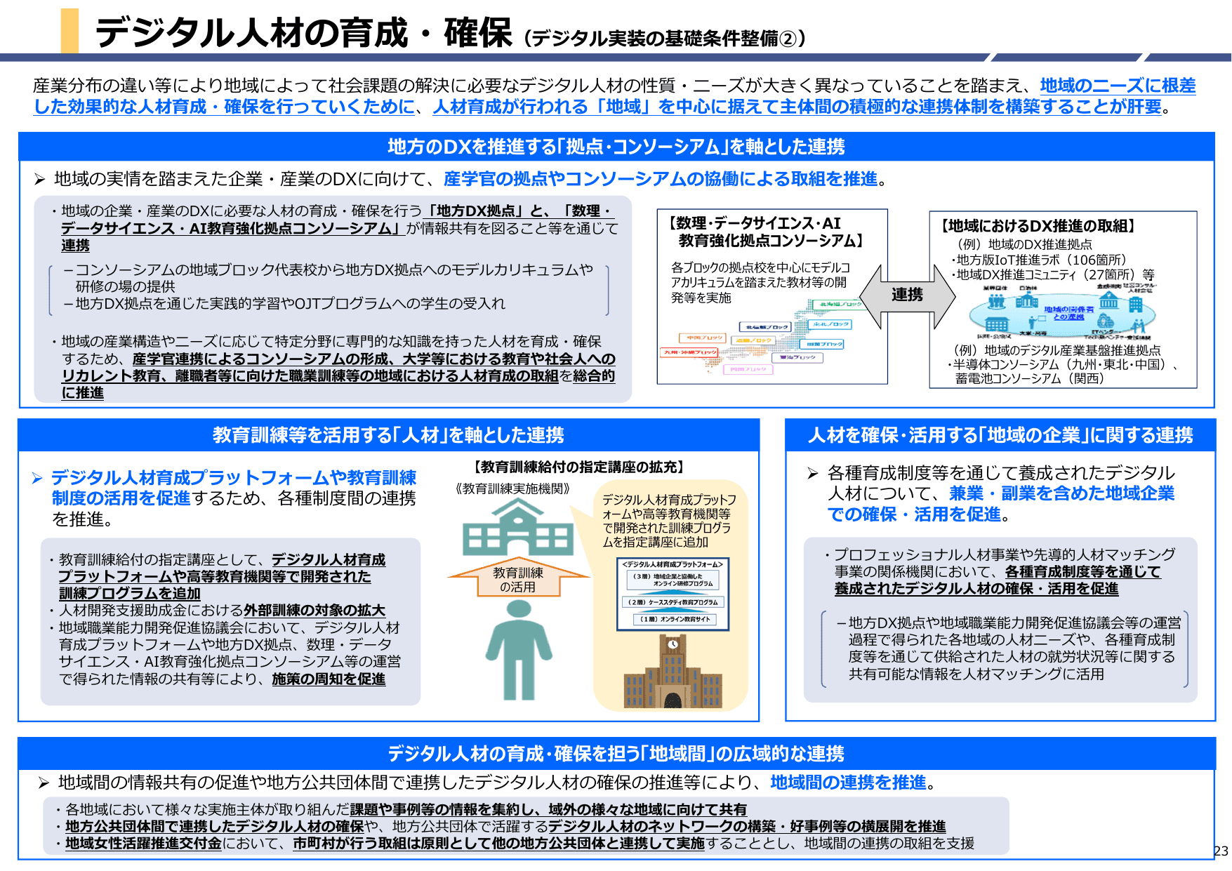 デジタル田園都市国家構想総合戦略（概要）
