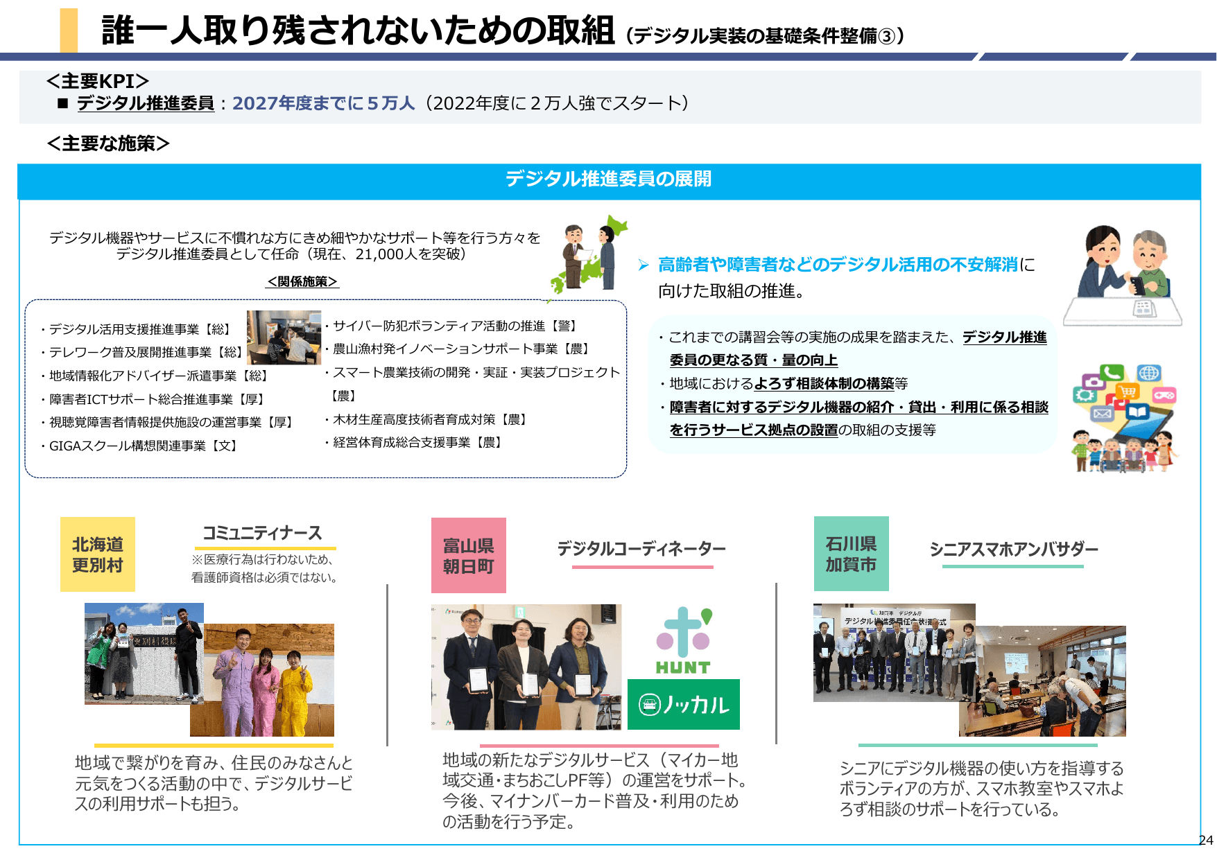 デジタル田園都市国家構想総合戦略（概要）