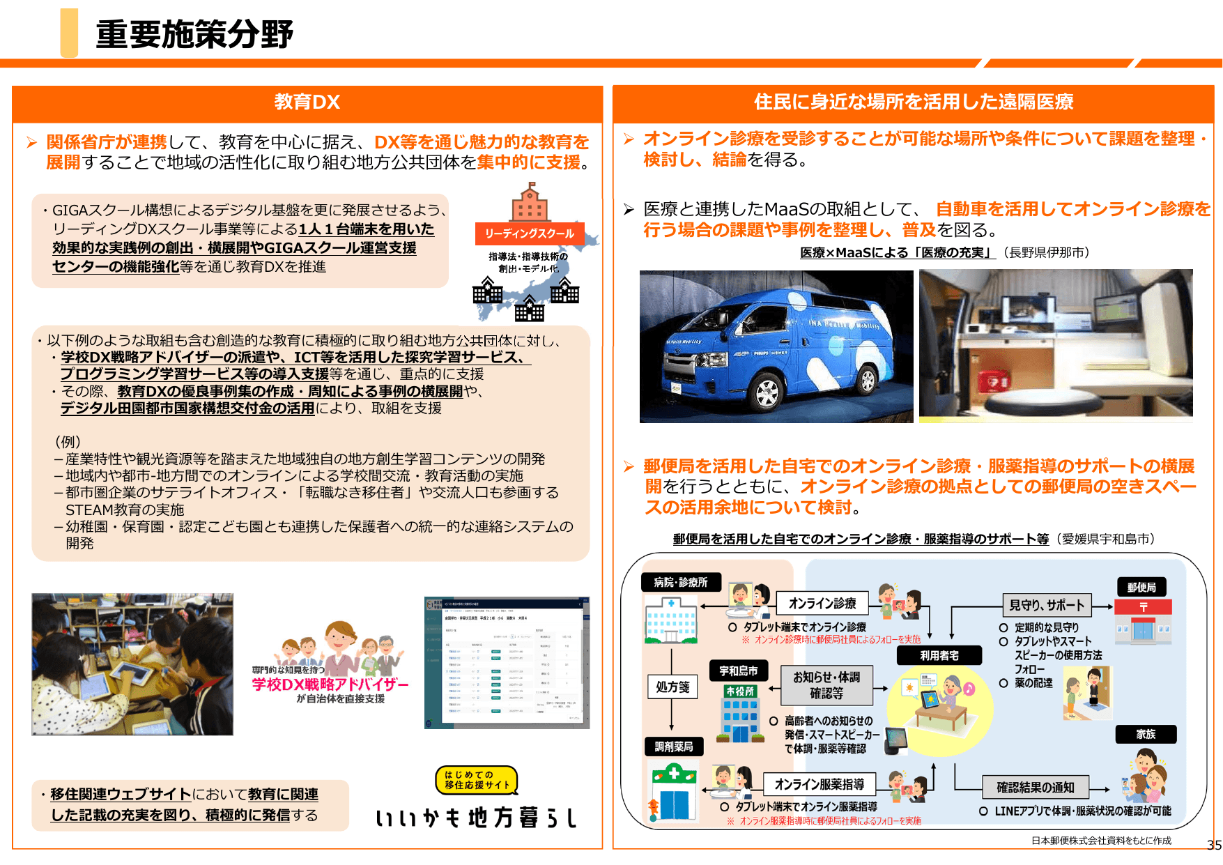 デジタル田園都市国家構想総合戦略（概要）