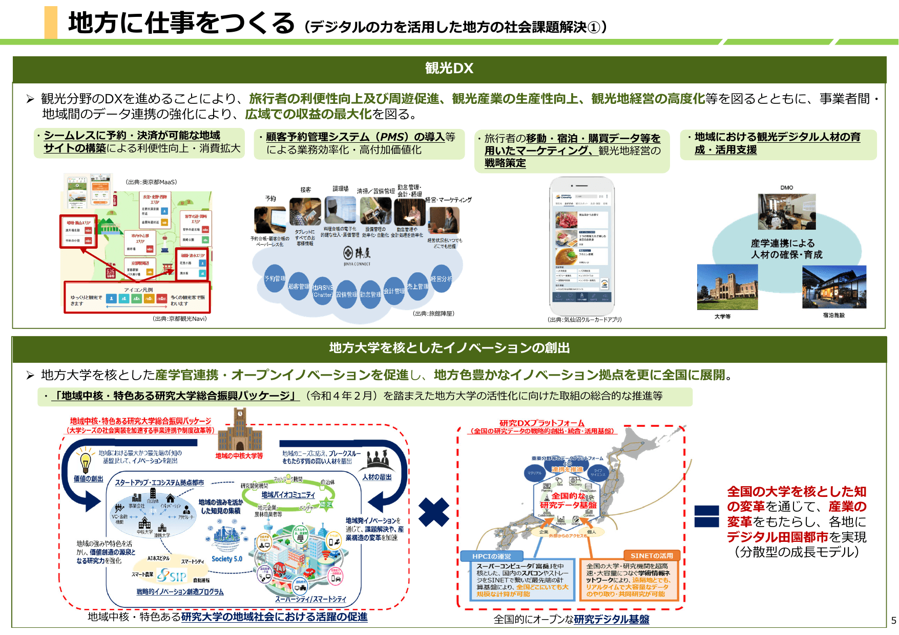 デジタル田園都市国家構想総合戦略（概要）