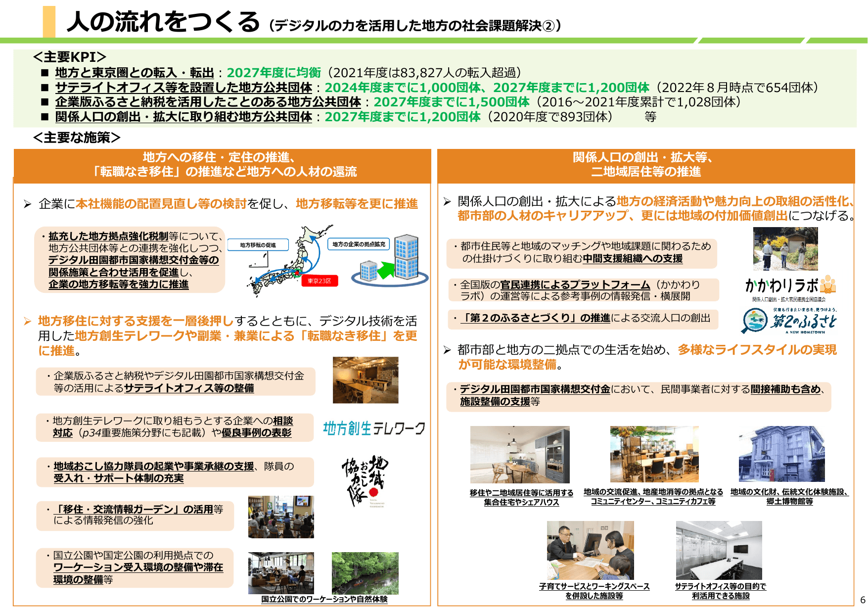 デジタル田園都市国家構想総合戦略（概要）