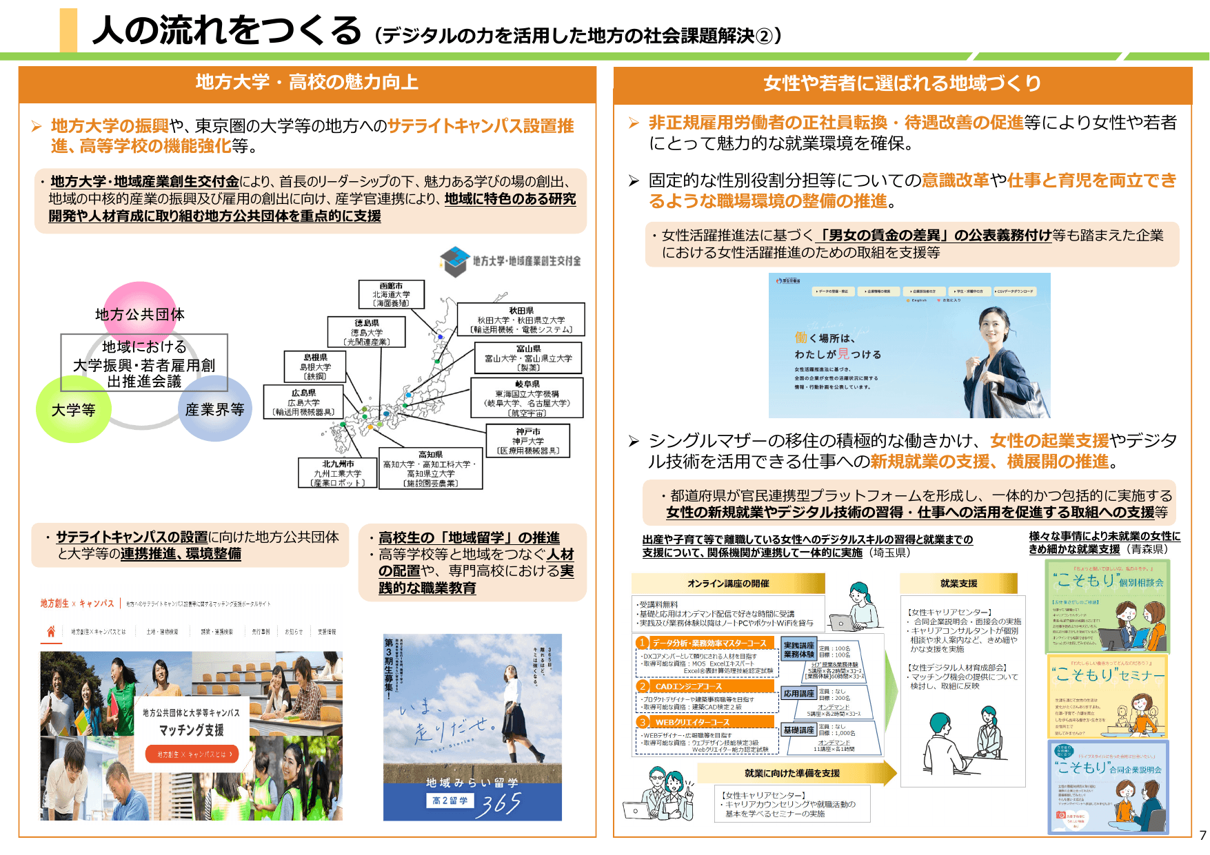 デジタル田園都市国家構想総合戦略（概要）
