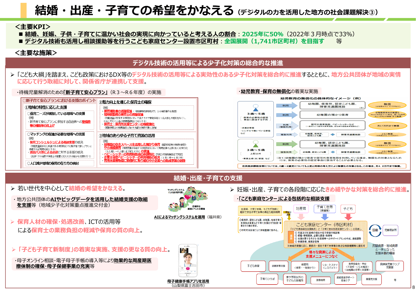 デジタル田園都市国家構想総合戦略（概要）