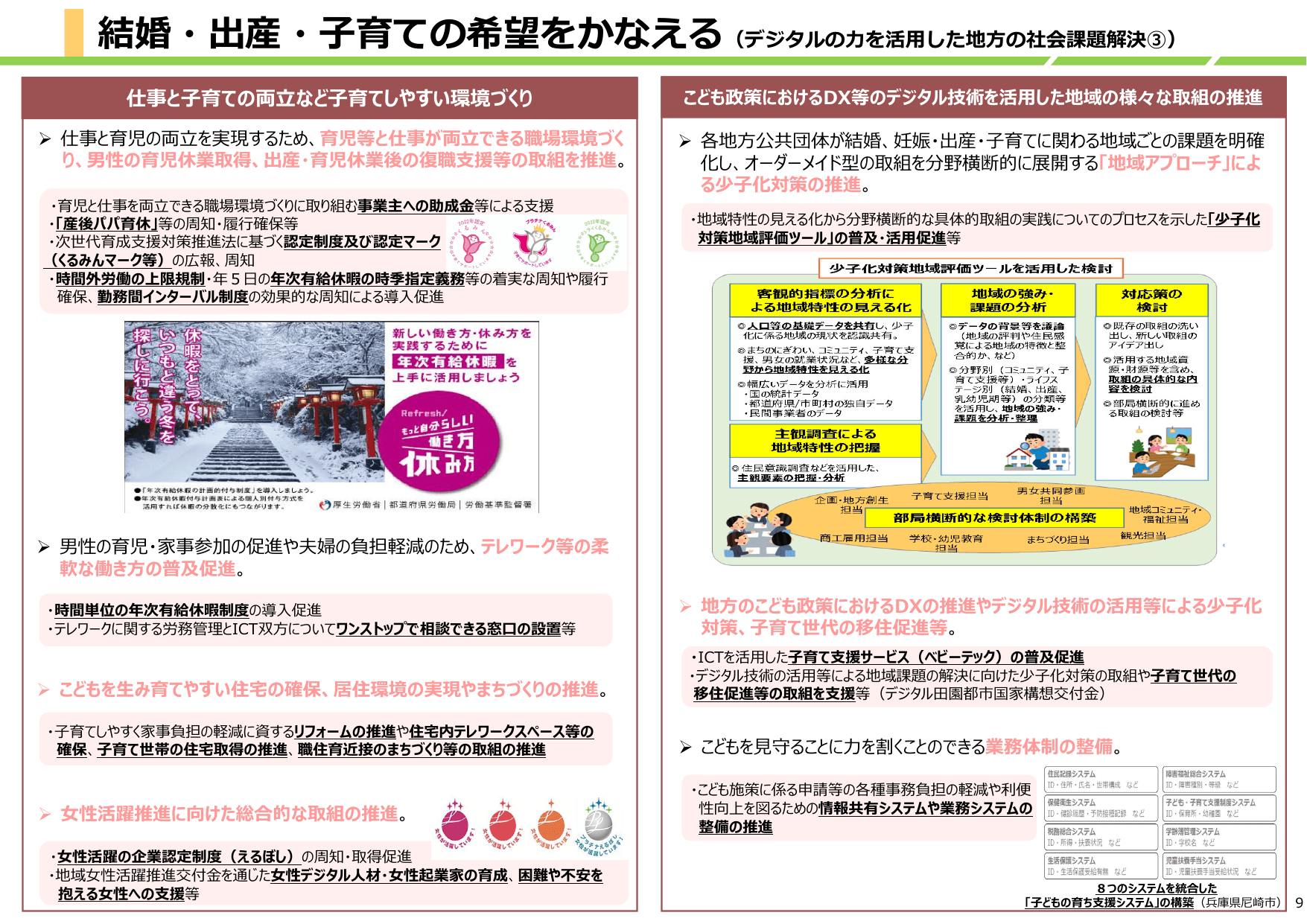 デジタル田園都市国家構想総合戦略（概要）