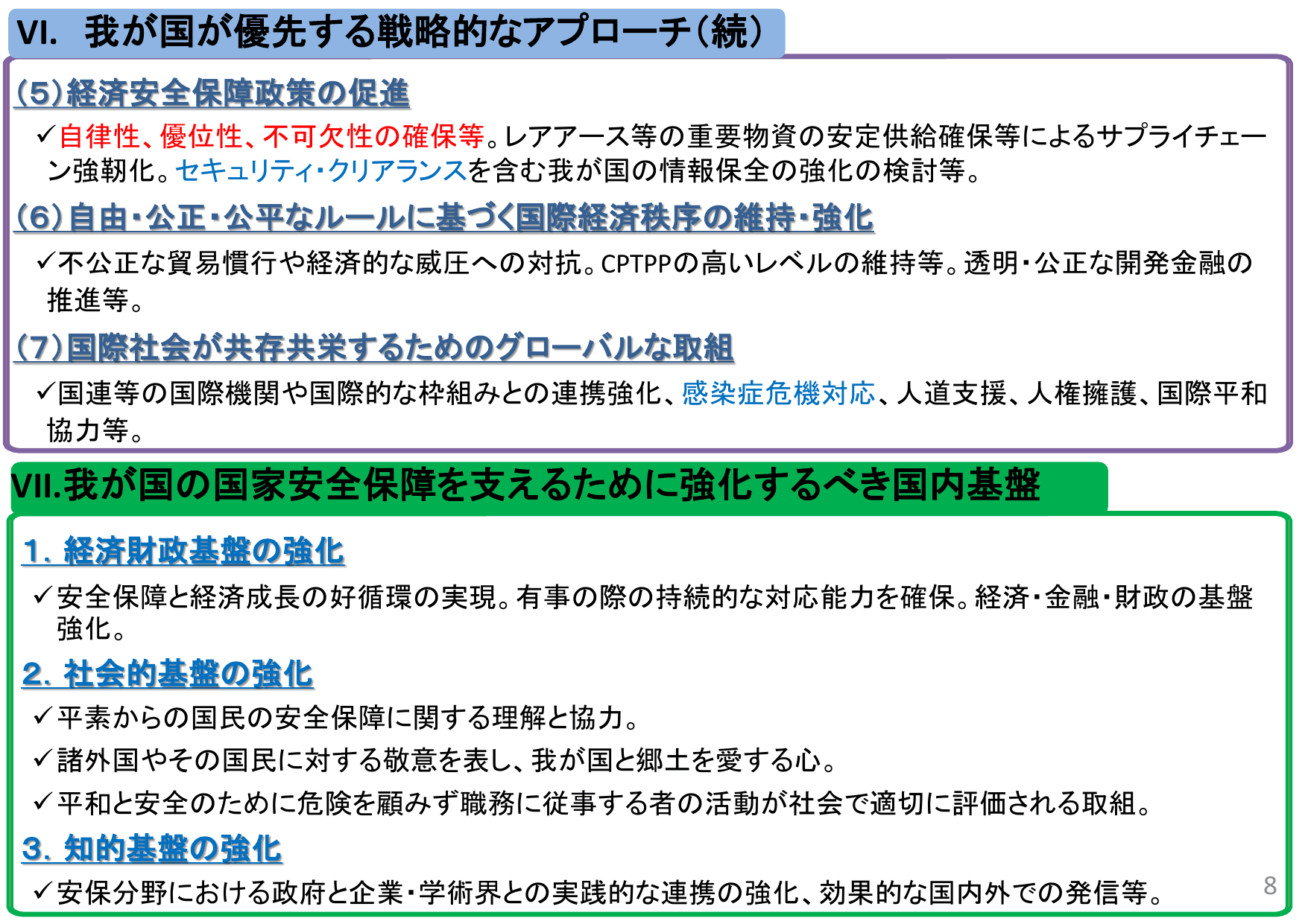 国家安全保障戦略（概要）