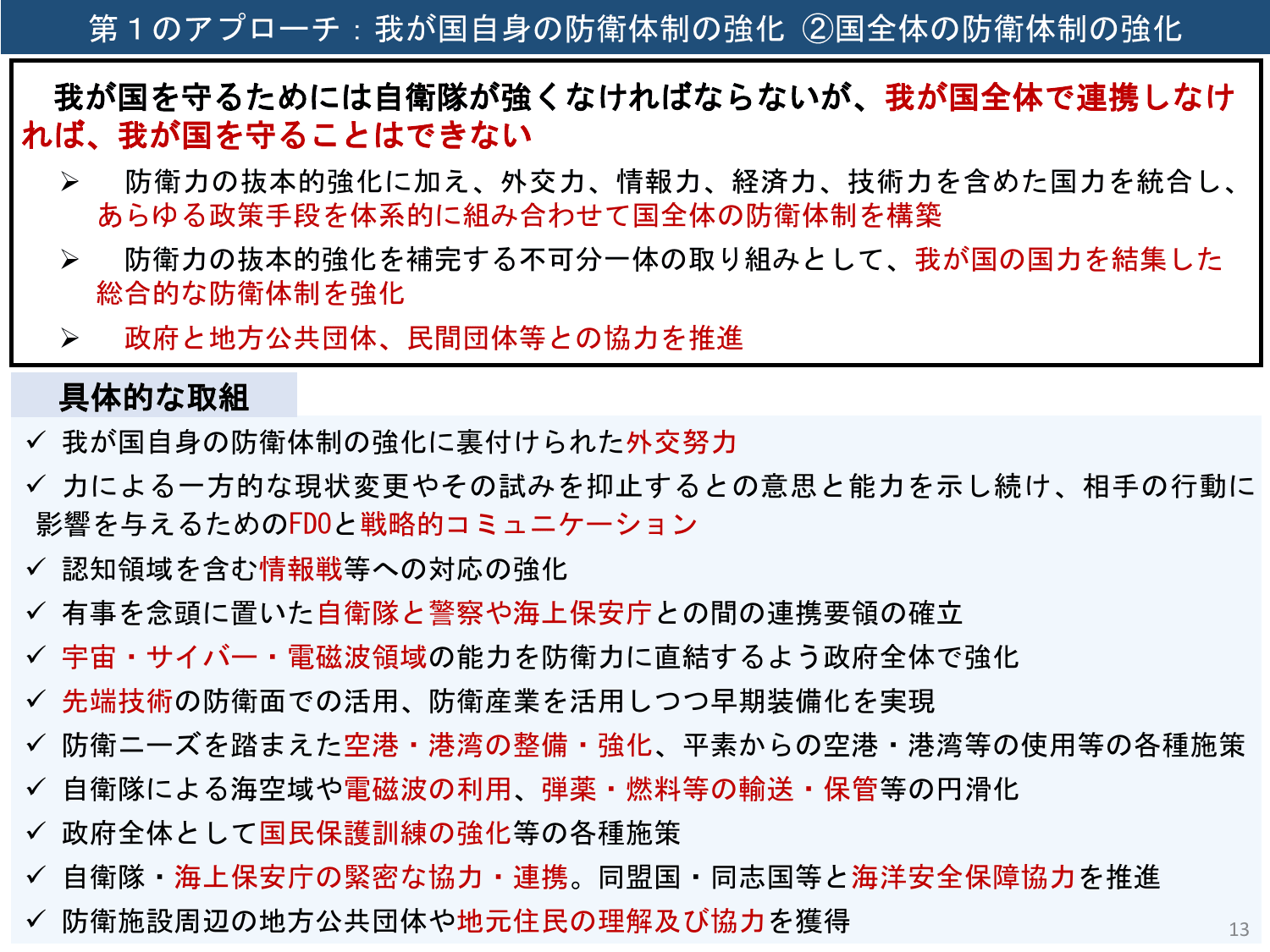 国家防衛戦略（概要）※内閣官房版