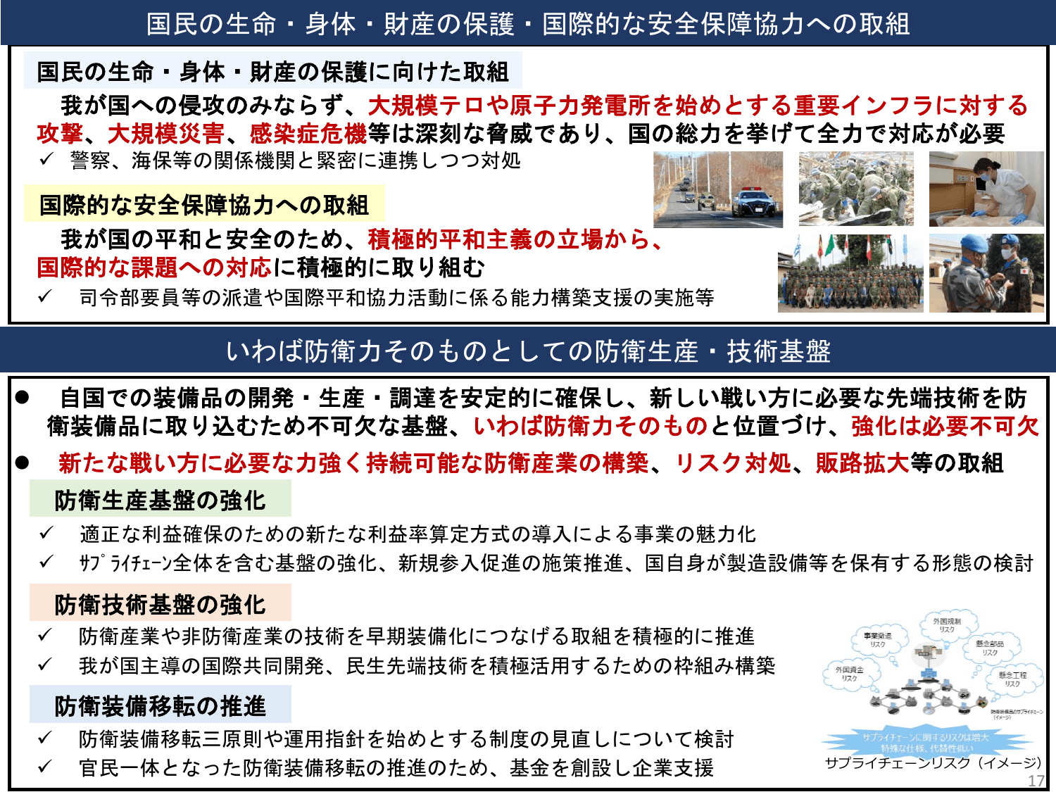 国家防衛戦略（概要）※内閣官房版