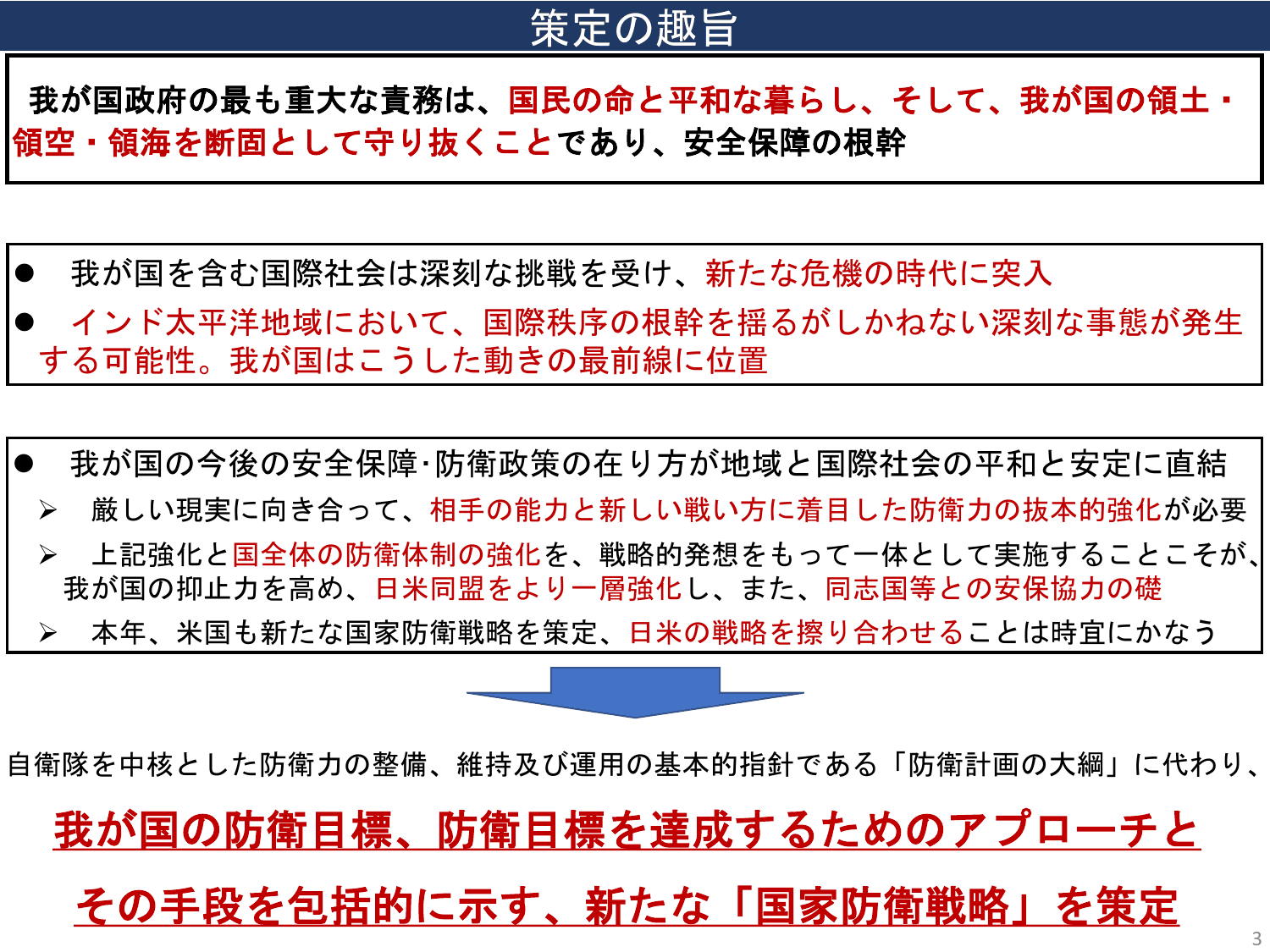 国家防衛戦略（概要）※内閣官房版