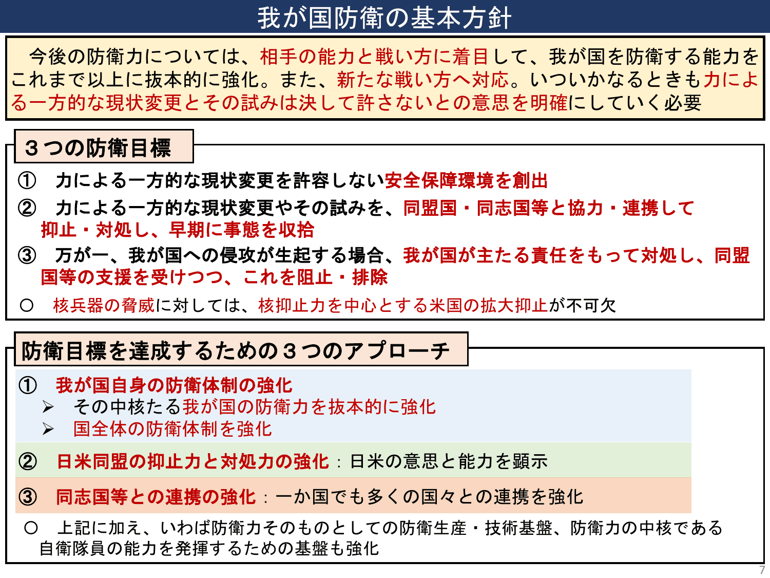 国家防衛戦略（概要）※内閣官房版
