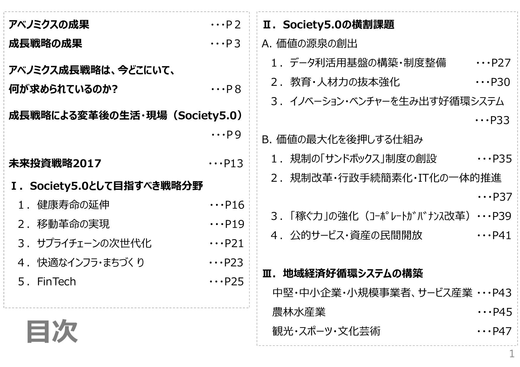 未来投資戦略2017（概要）