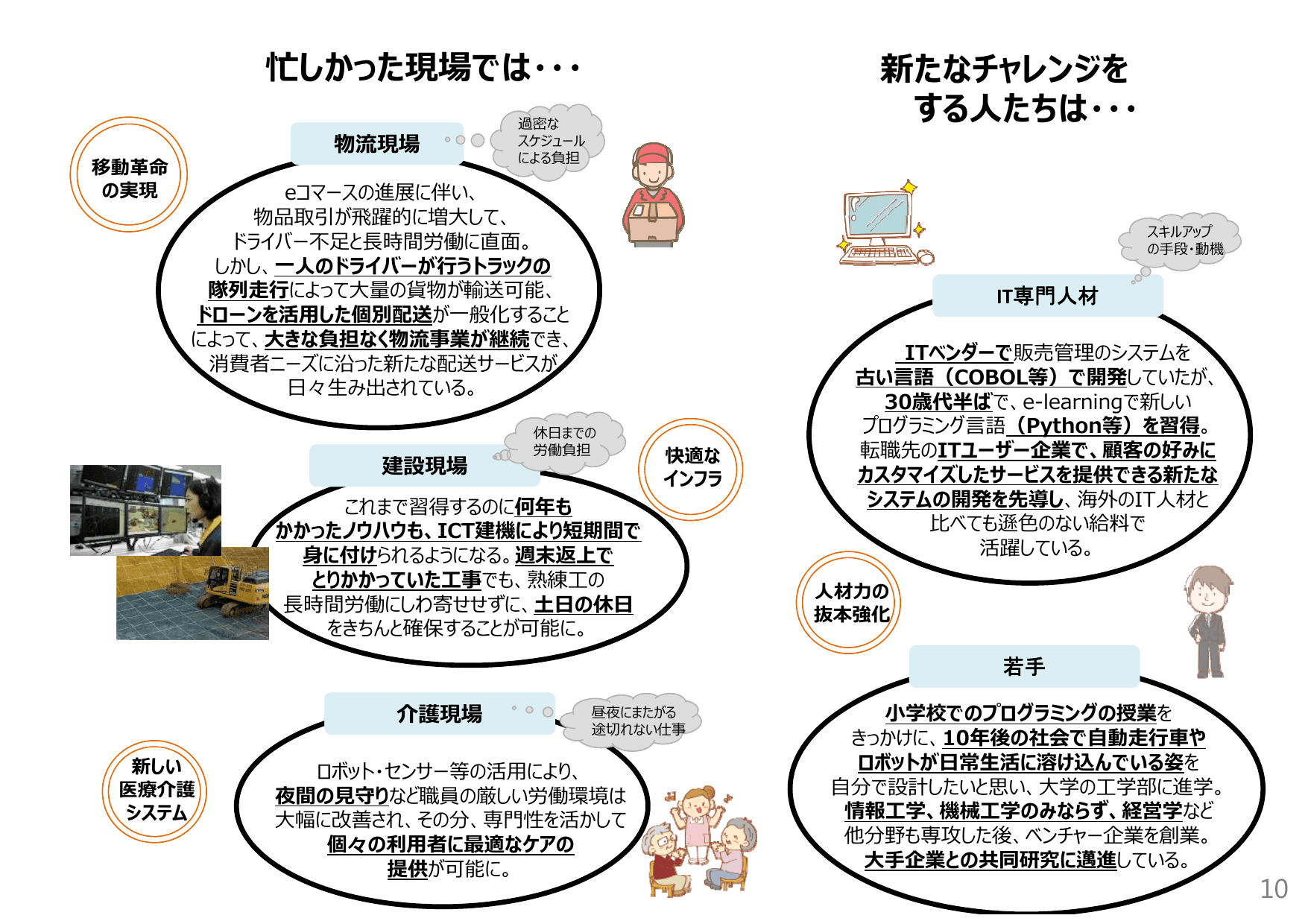 未来投資戦略2017（概要）