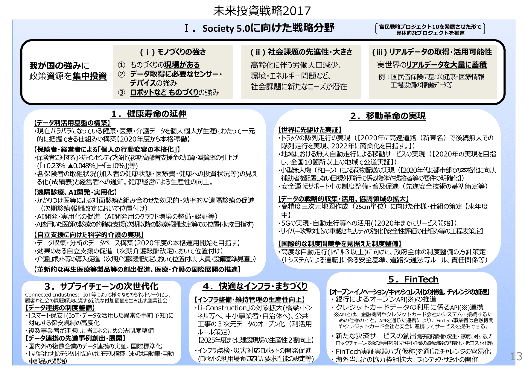 未来投資戦略2017（概要）
