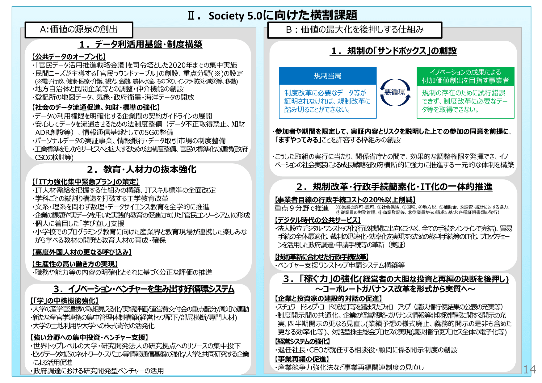 未来投資戦略2017（概要）