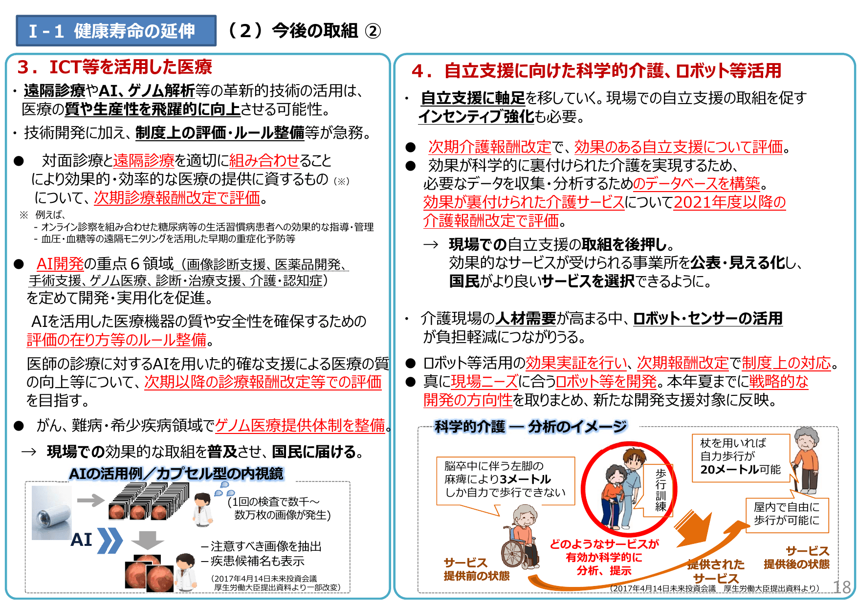 未来投資戦略2017（概要）