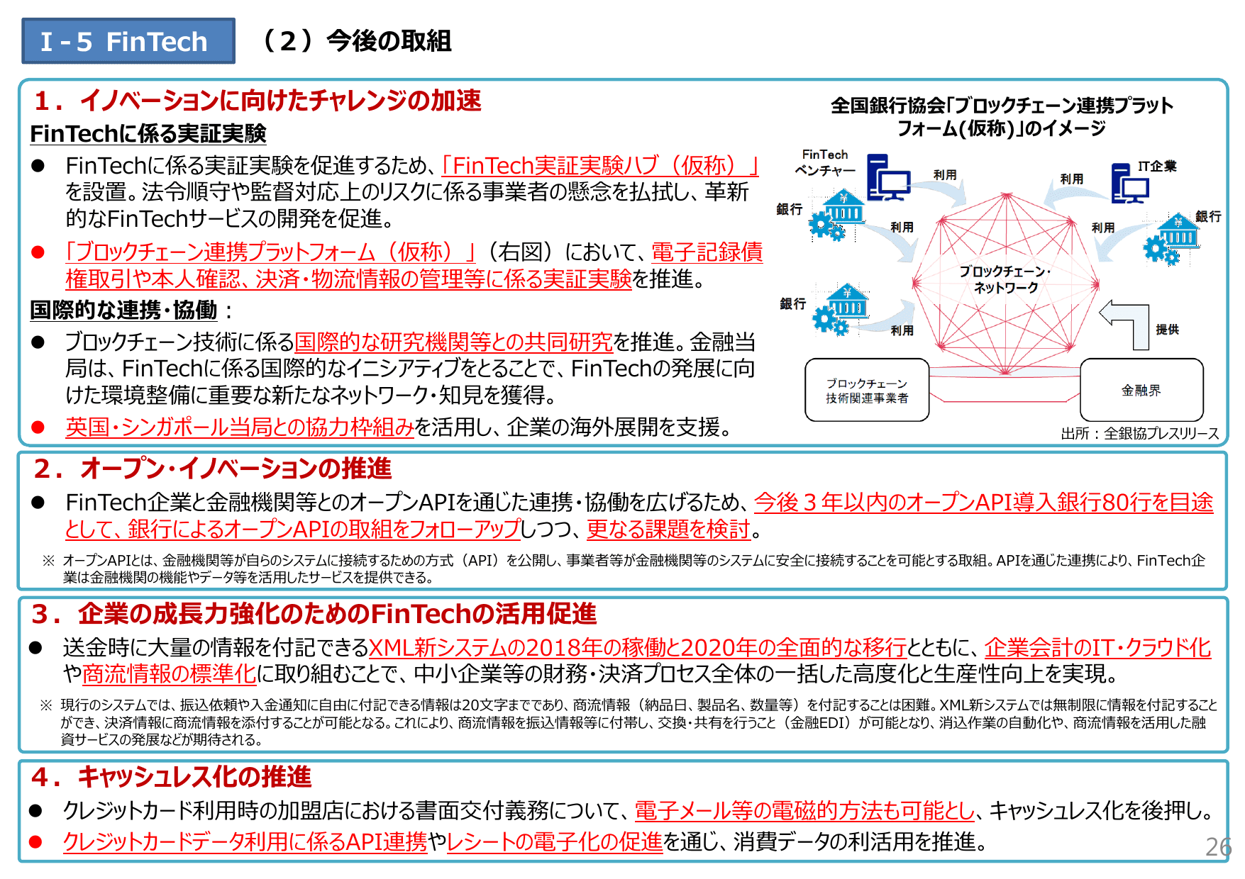 未来投資戦略2017（概要）
