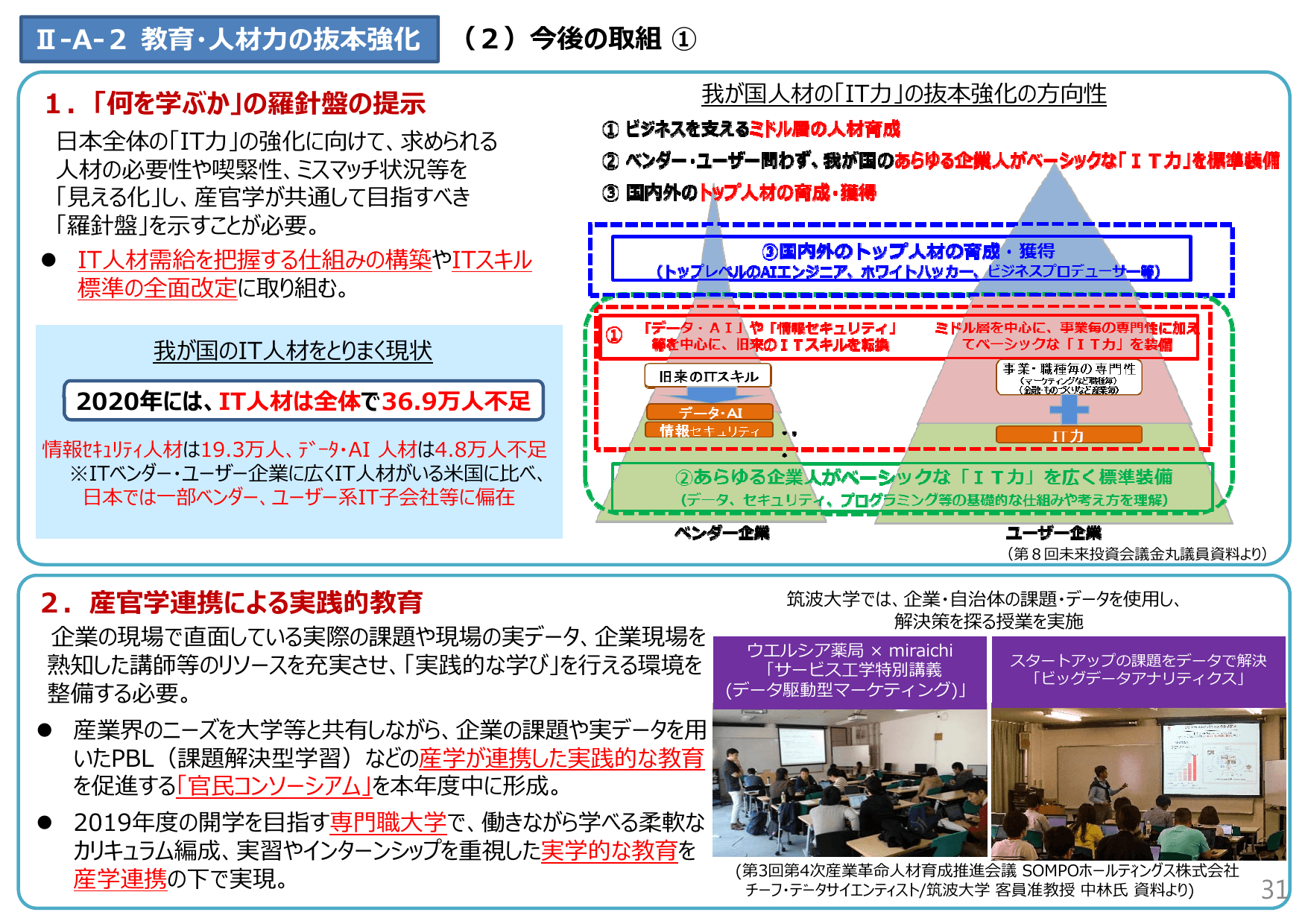 未来投資戦略2017（概要）