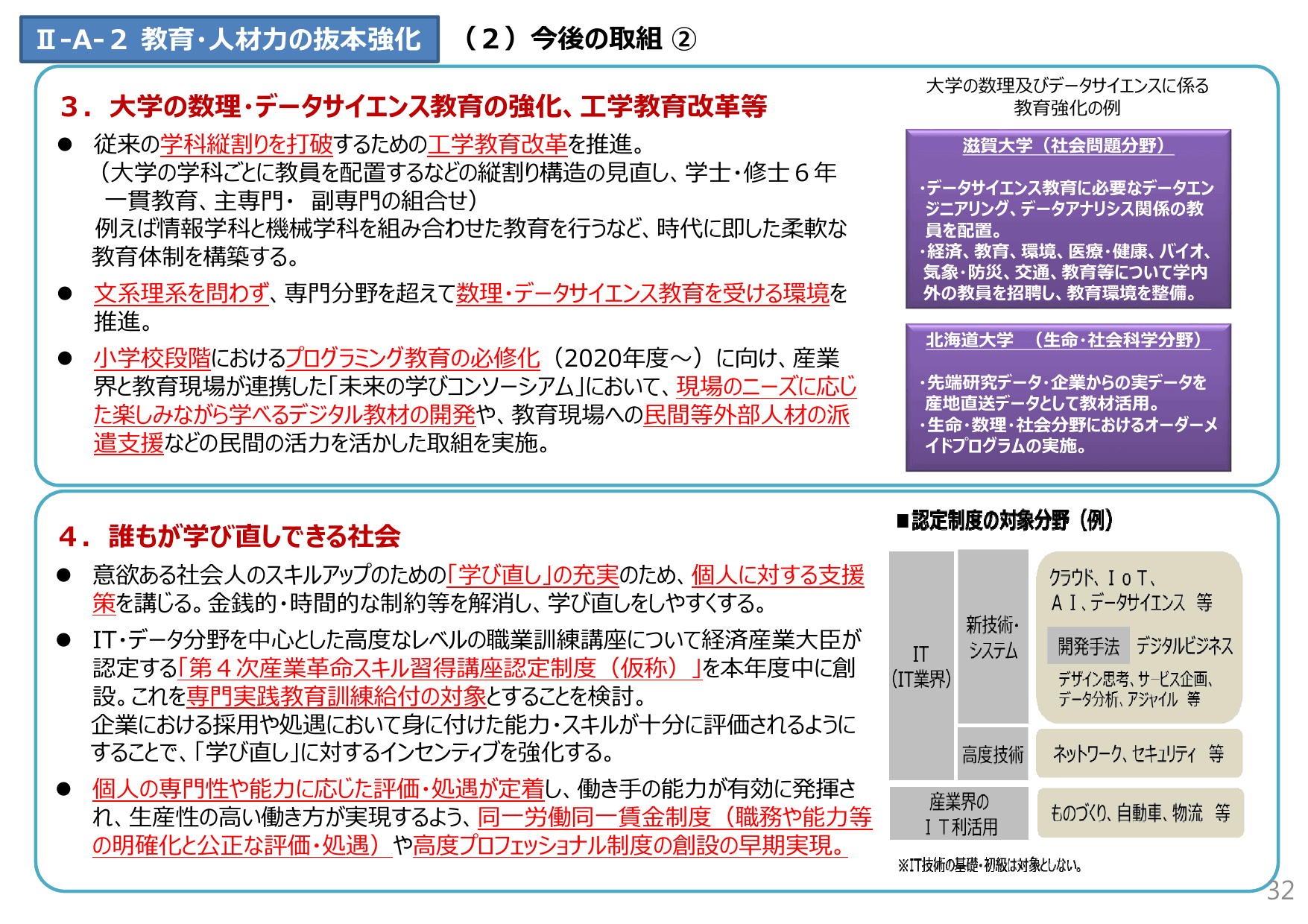 未来投資戦略2017（概要）