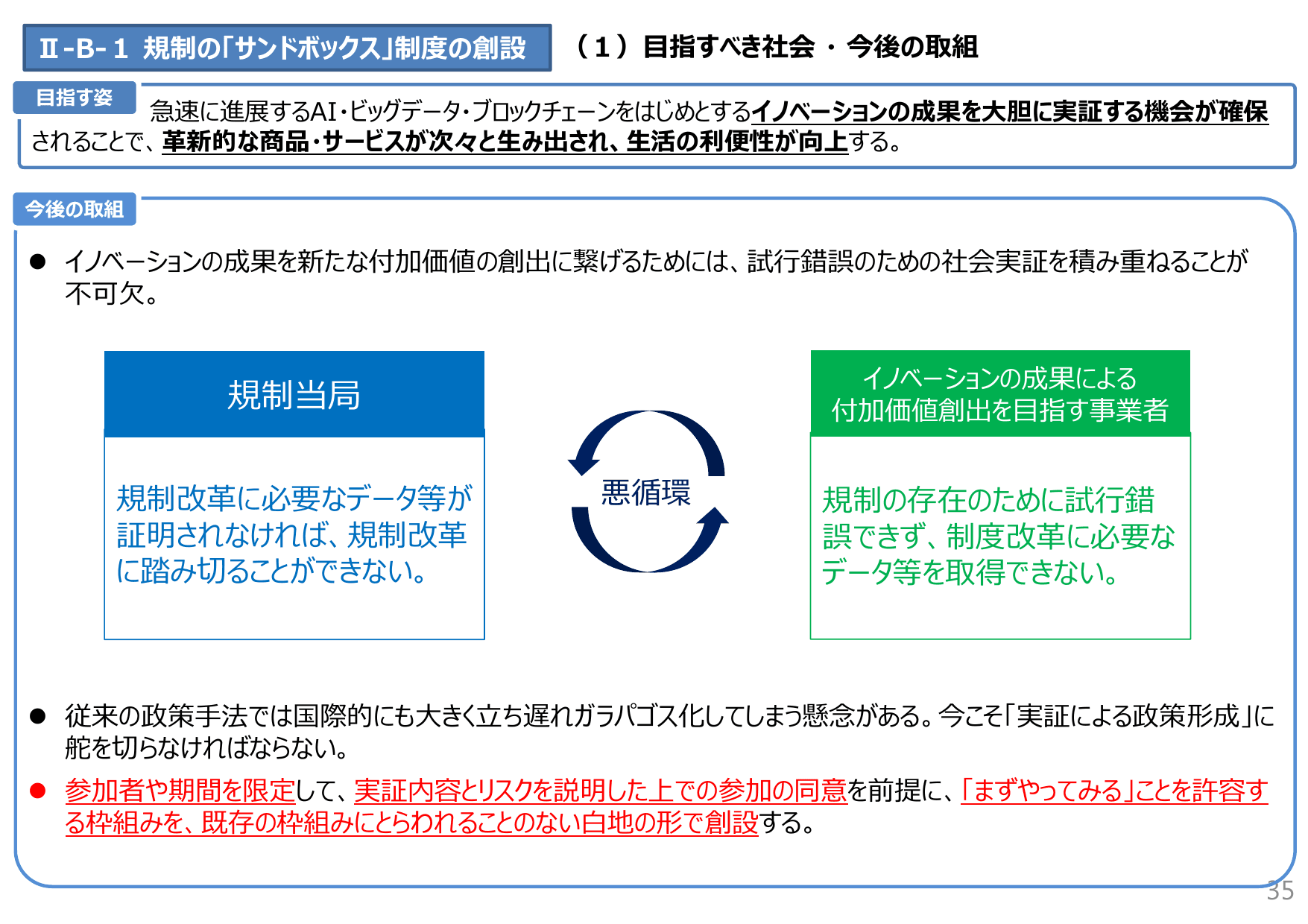 未来投資戦略2017（概要）