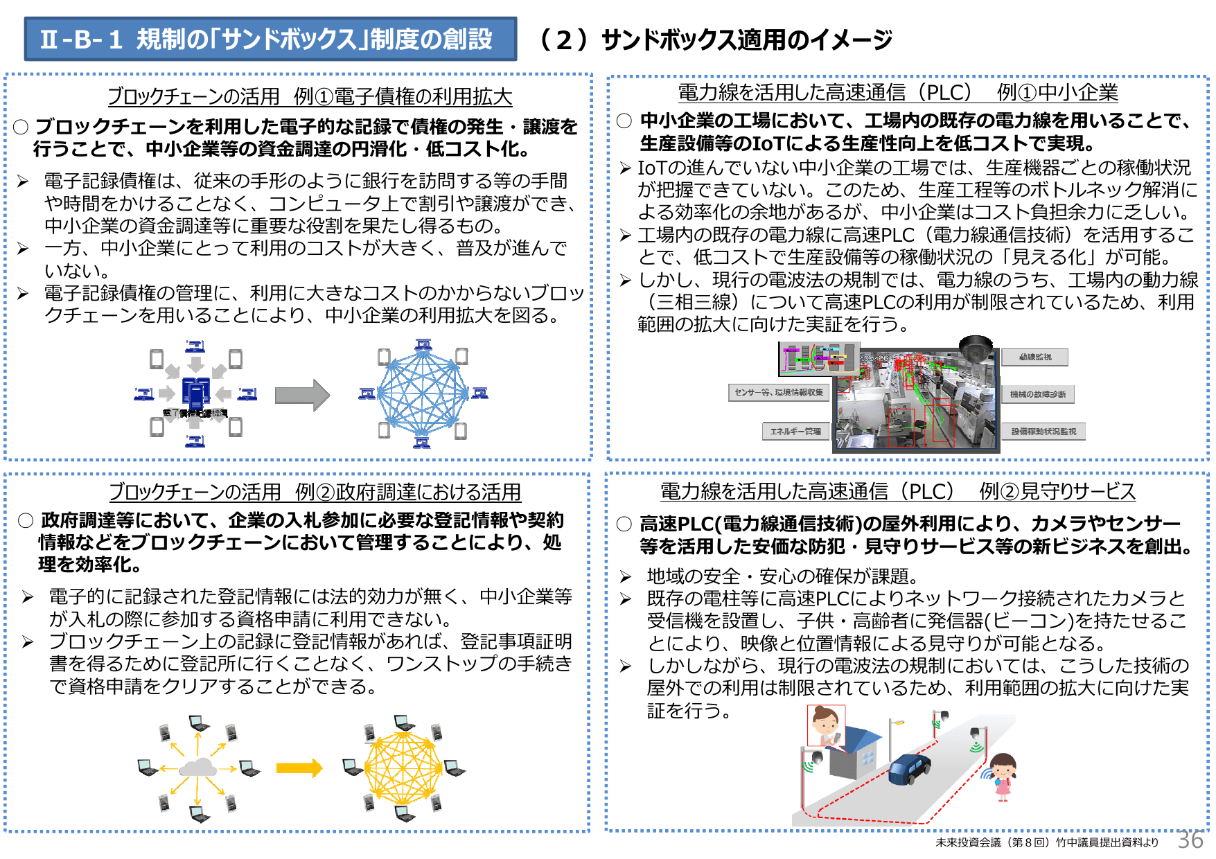 未来投資戦略2017（概要）