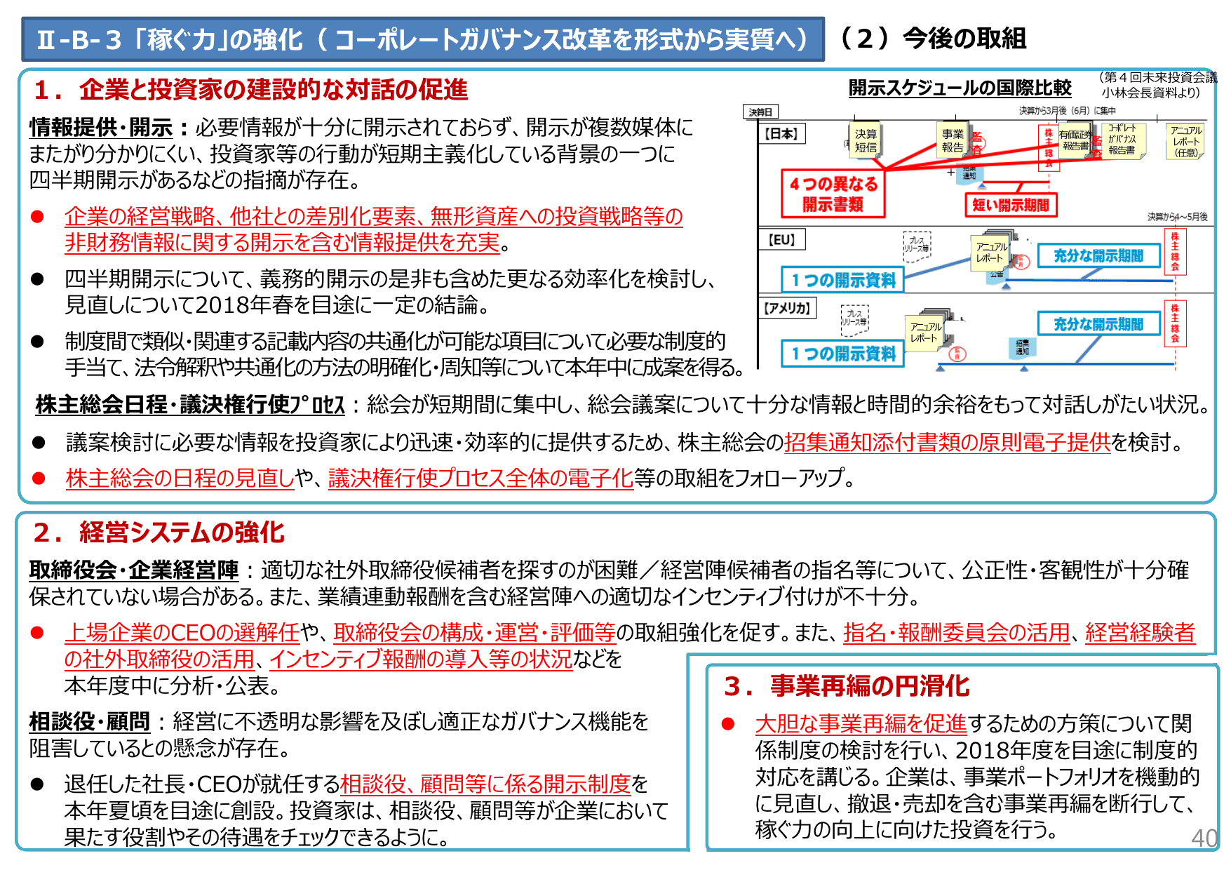 未来投資戦略2017（概要）
