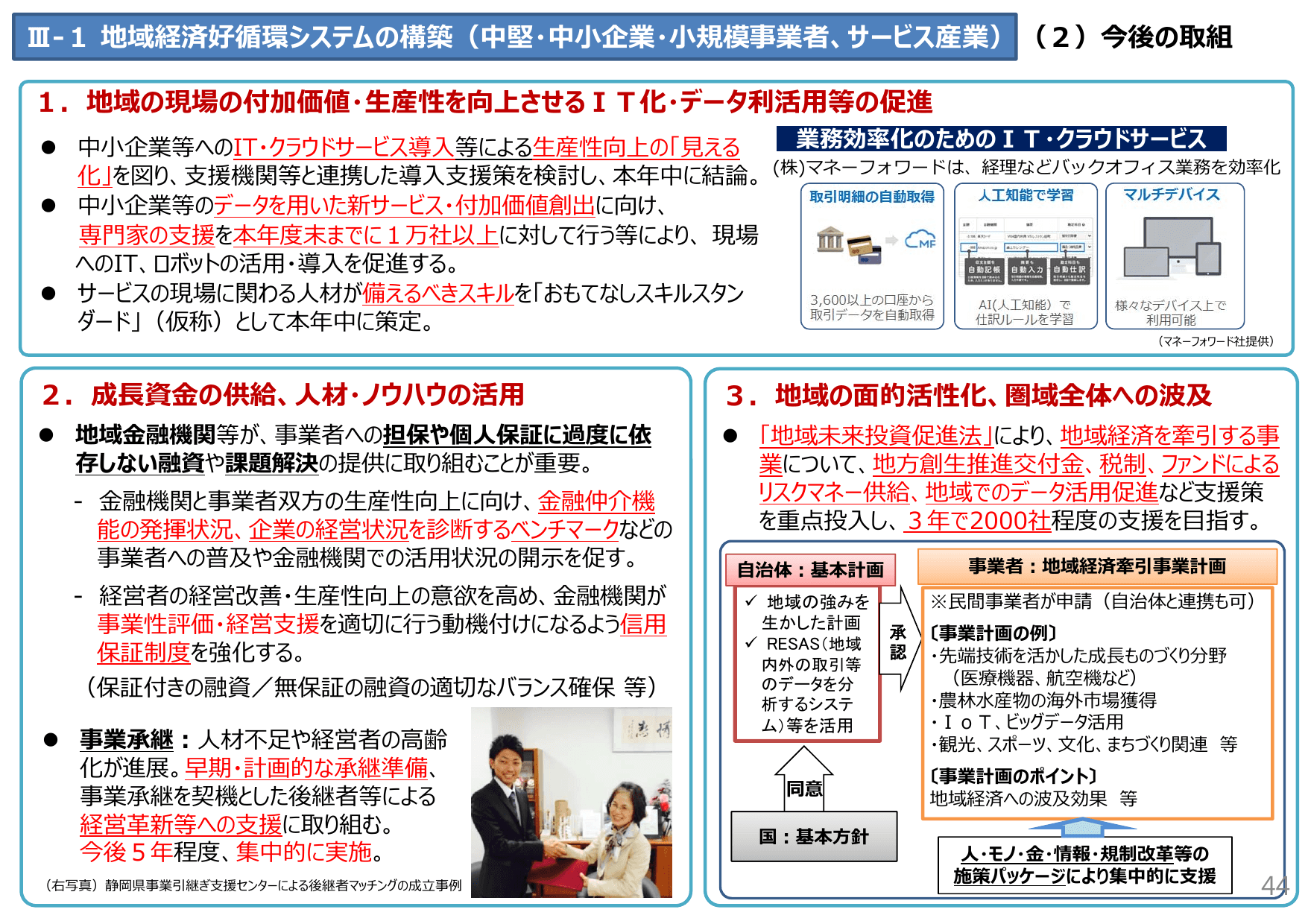 未来投資戦略2017（概要）