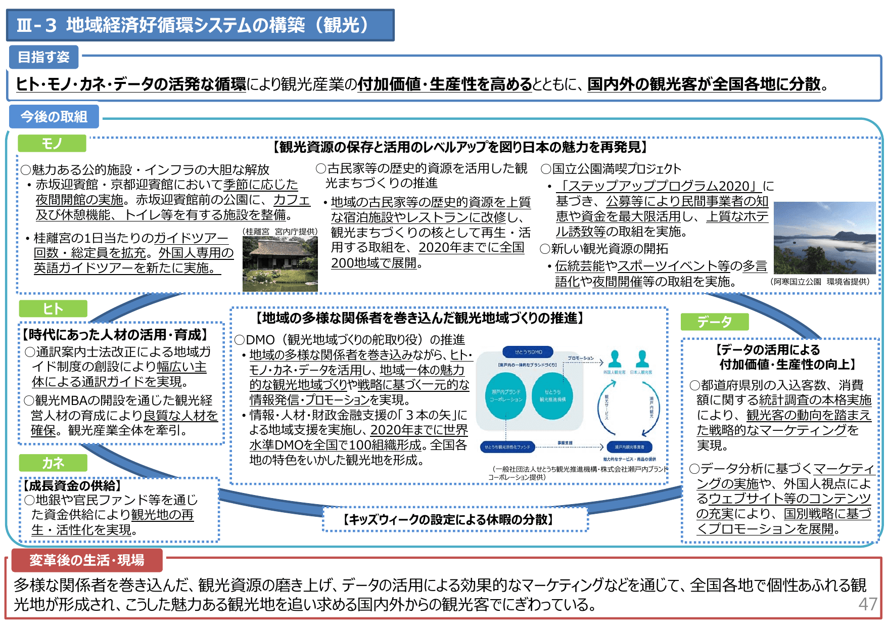 未来投資戦略2017（概要）