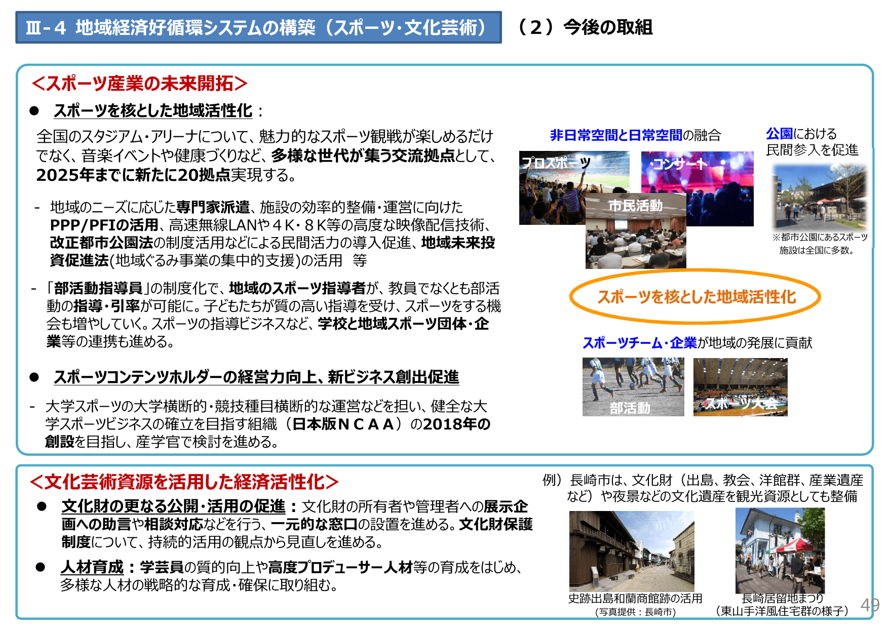 未来投資戦略2017（概要）