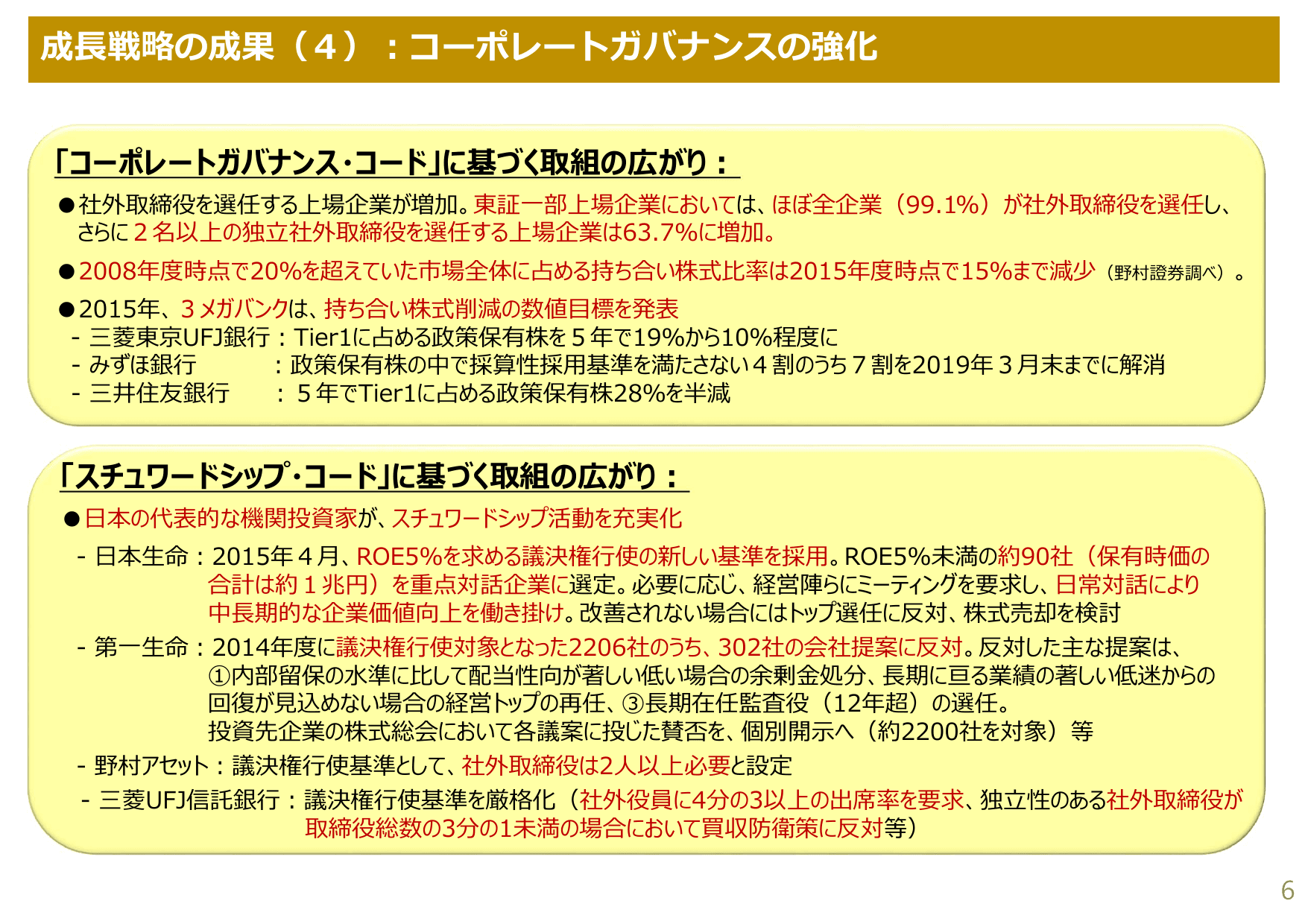 未来投資戦略2017（概要）