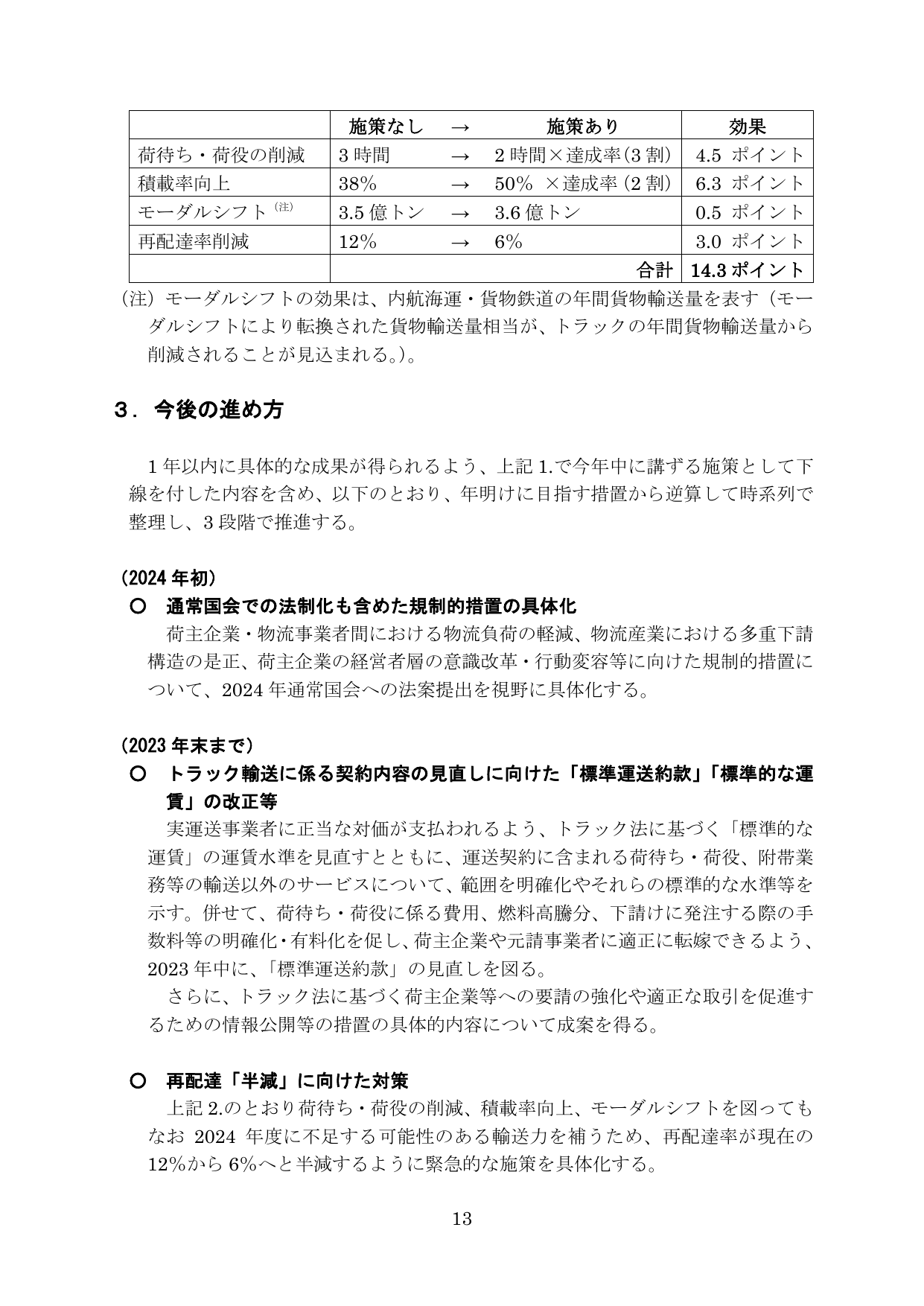 物流革新に向けた政策パッケージ