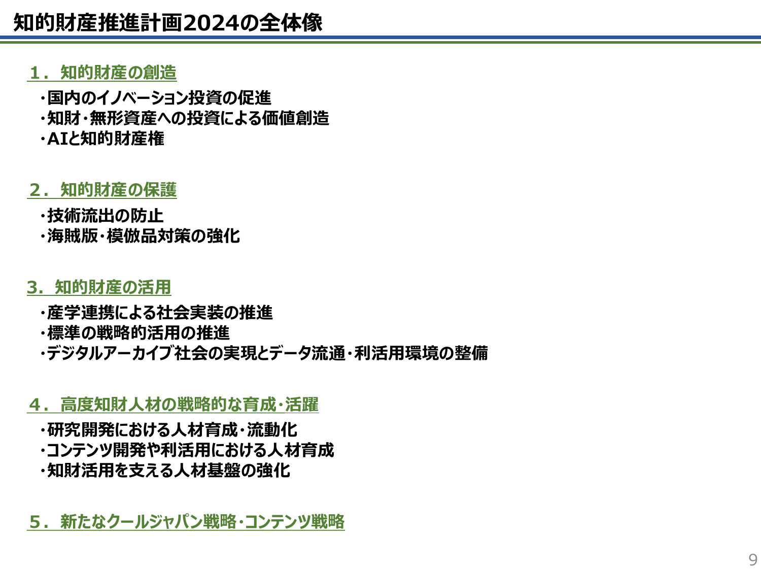 知的財産推進計画2024（概要）