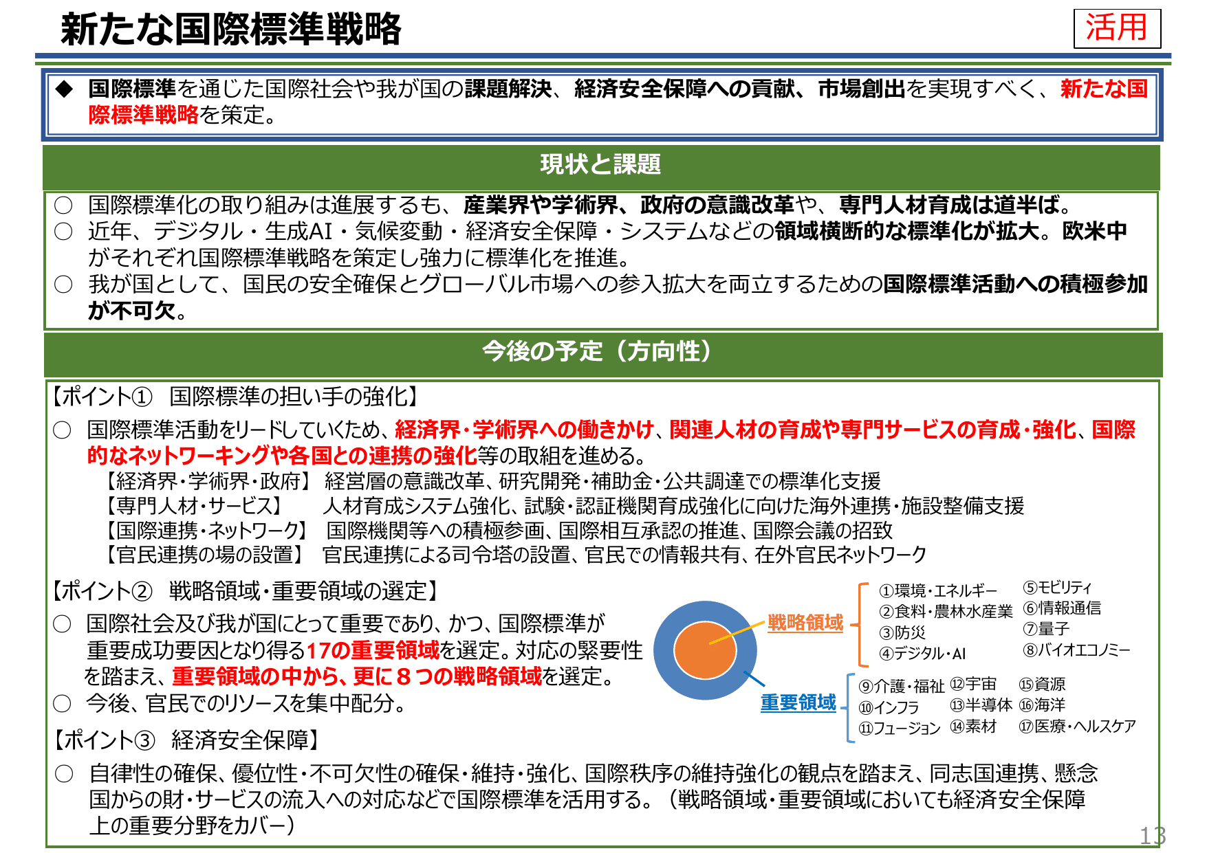 知的財産推進計画2025（概要）
