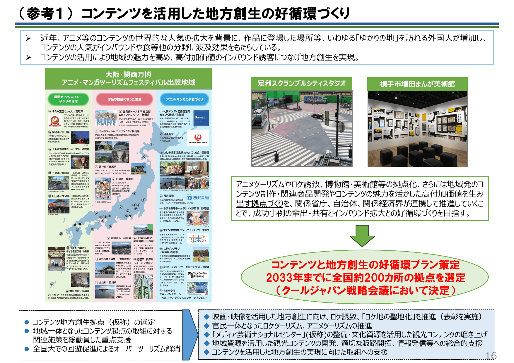 知的財産推進計画2025（概要）